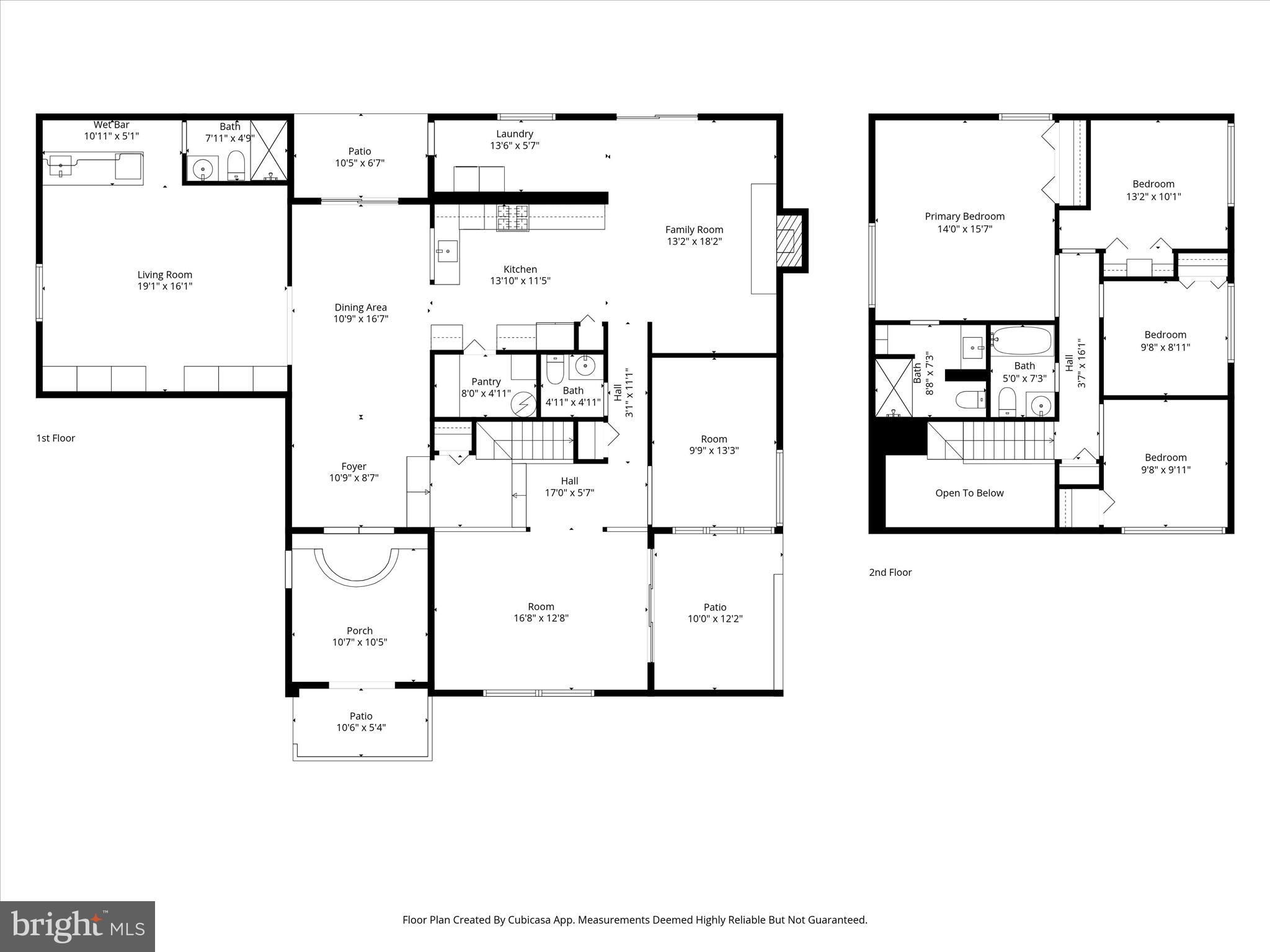 SUGARLAND RUN - Residential