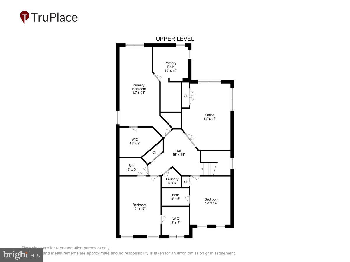 EASTPORT - Residential
