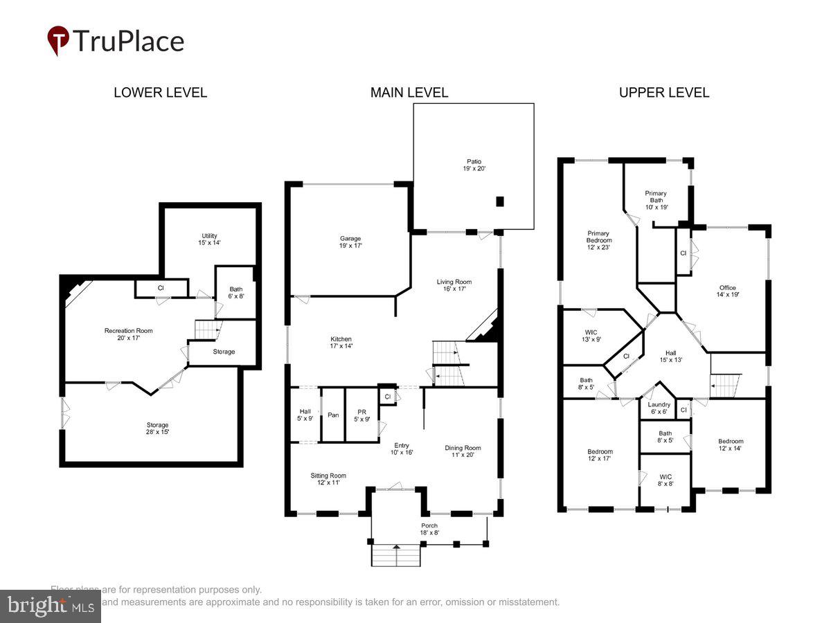 EASTPORT - Residential