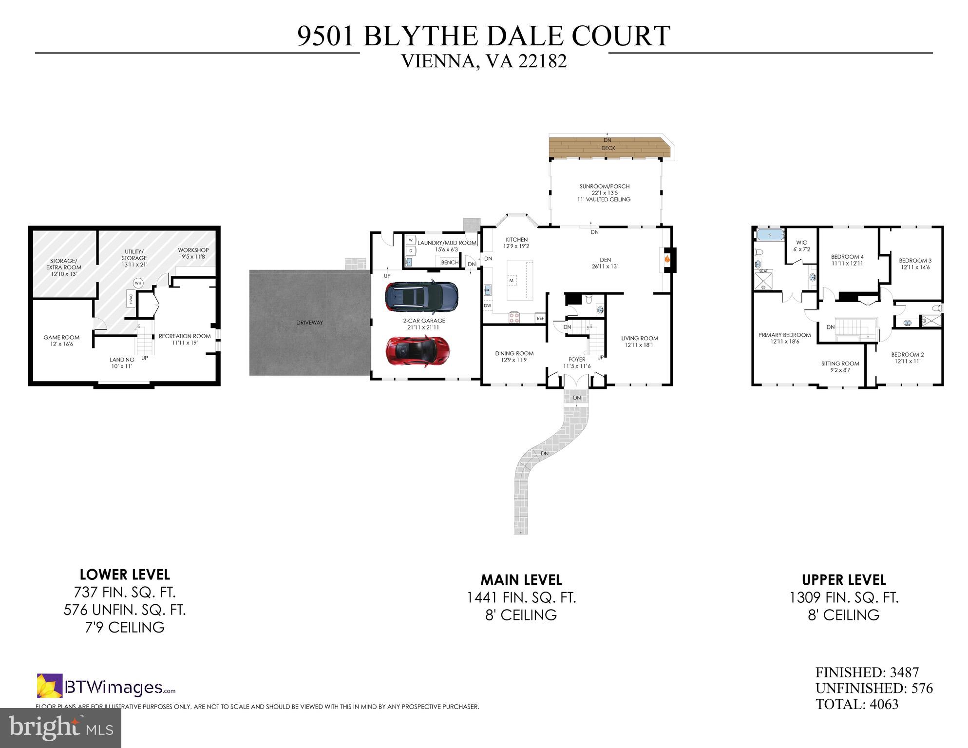 HAWTHORNE ESTATES - Residential
