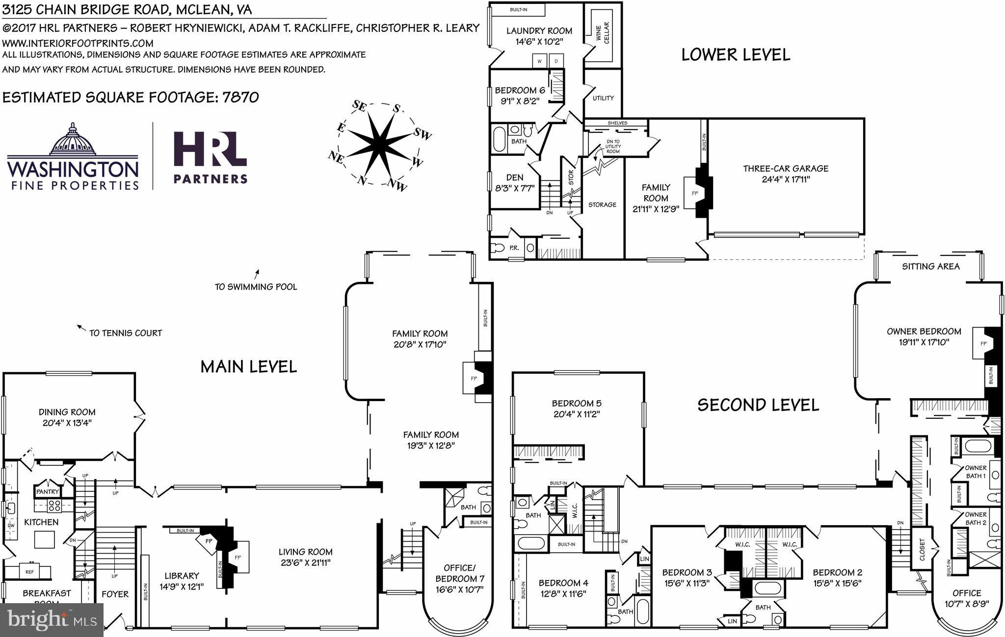 KENT - Residential