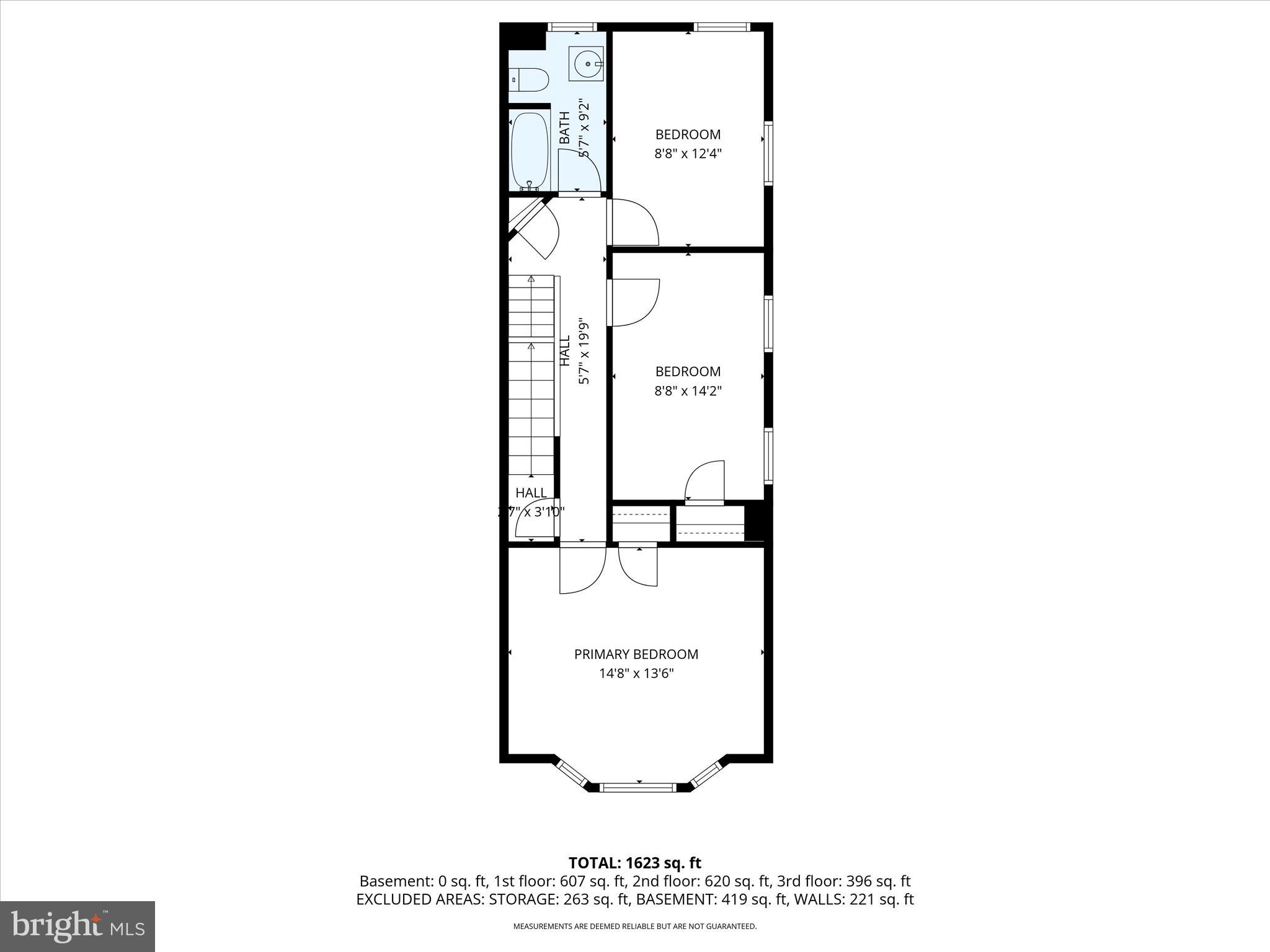 GREENWOOD HILL - Residential