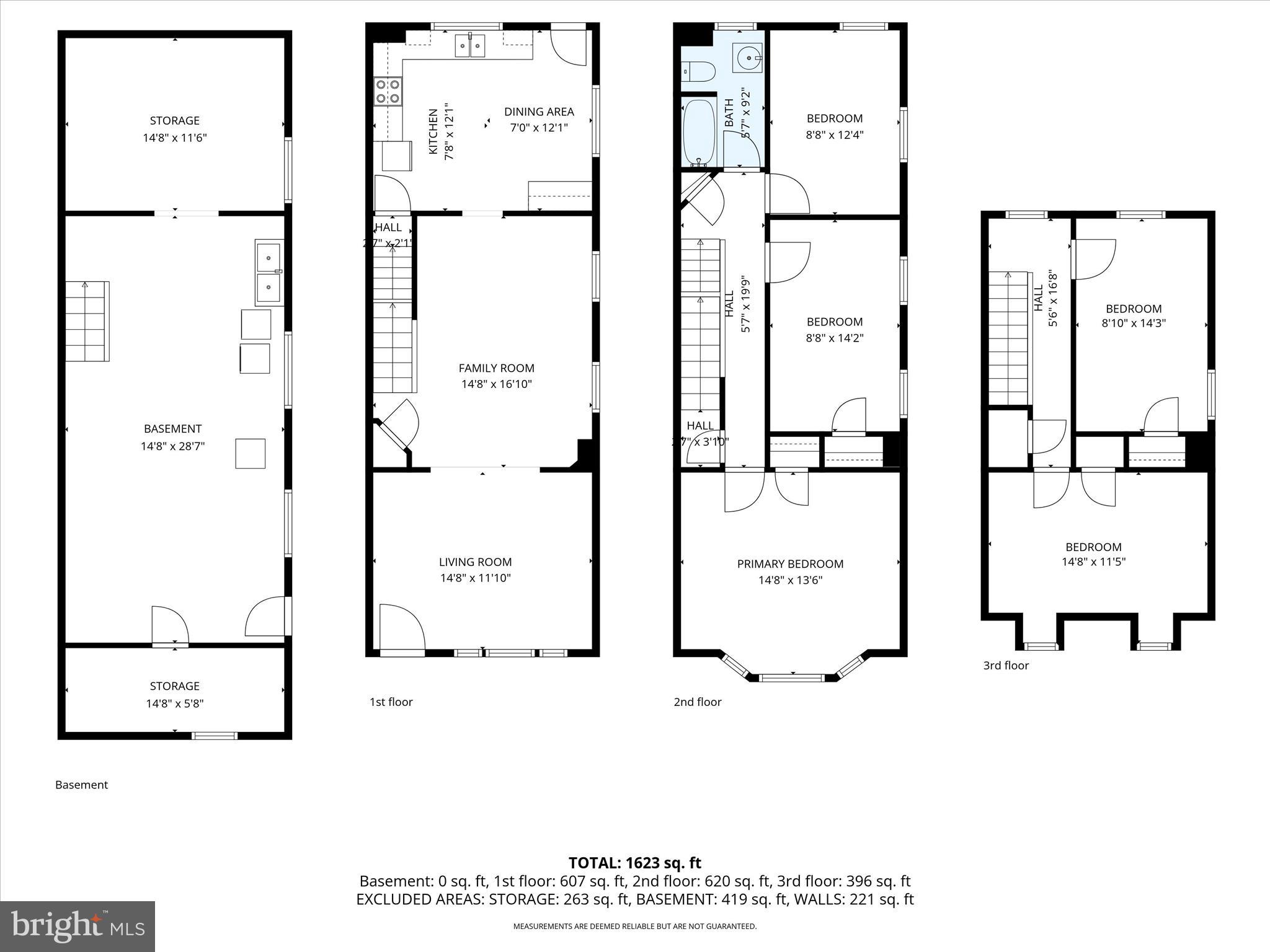 GREENWOOD HILL - Residential