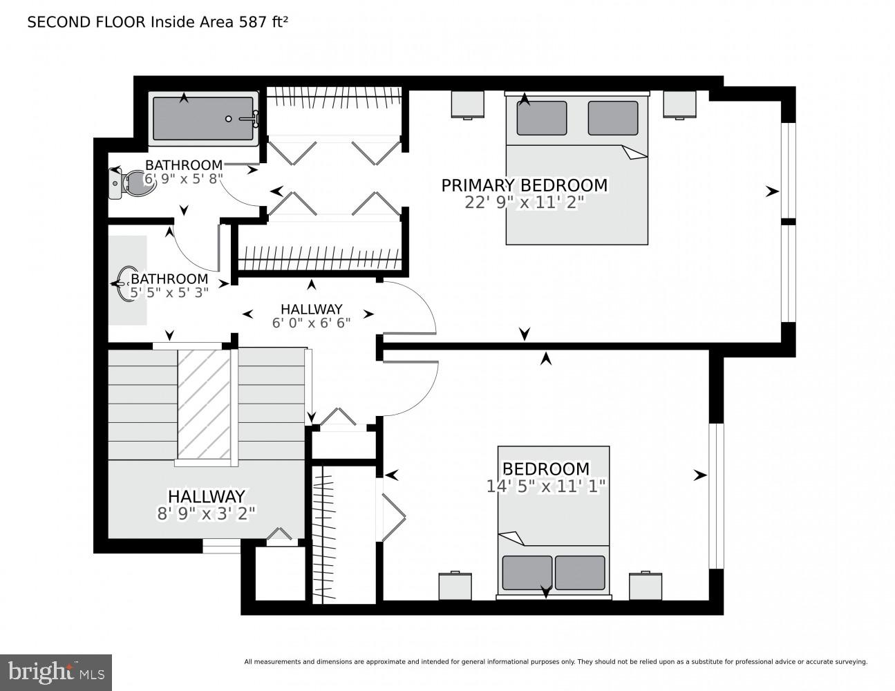 MILLRACE - Residential