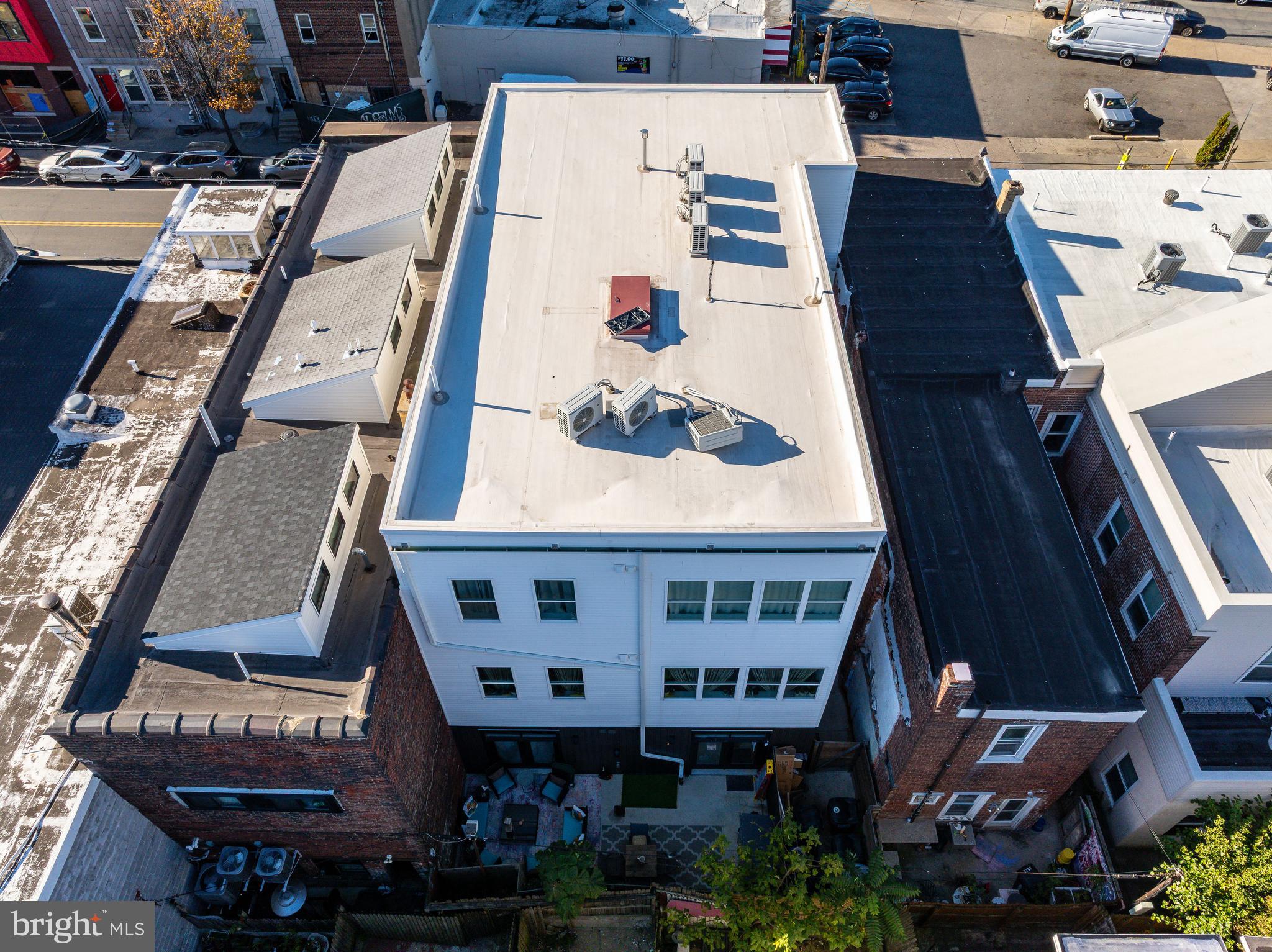 FISHTOWN - Residential Income