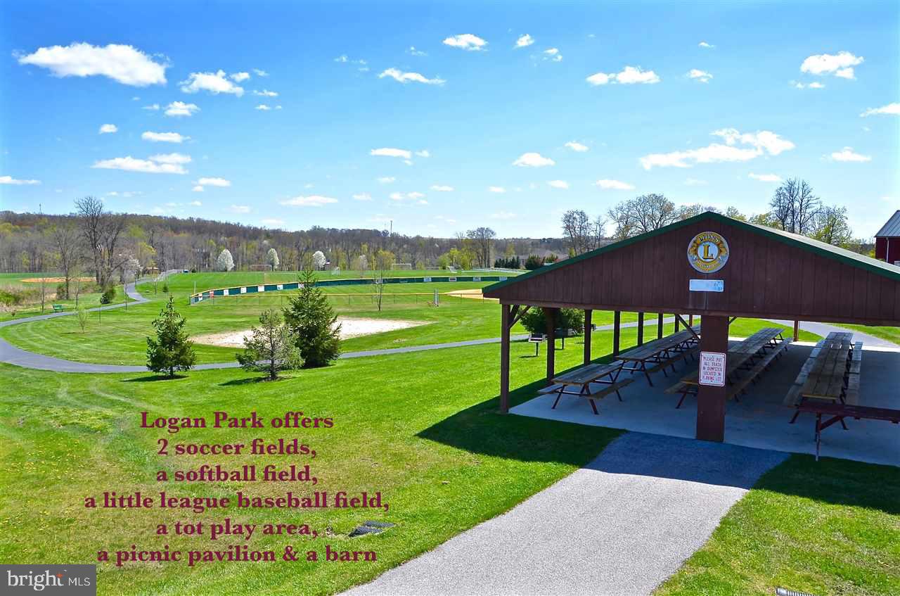 LOGAN MEADOWS - Residential