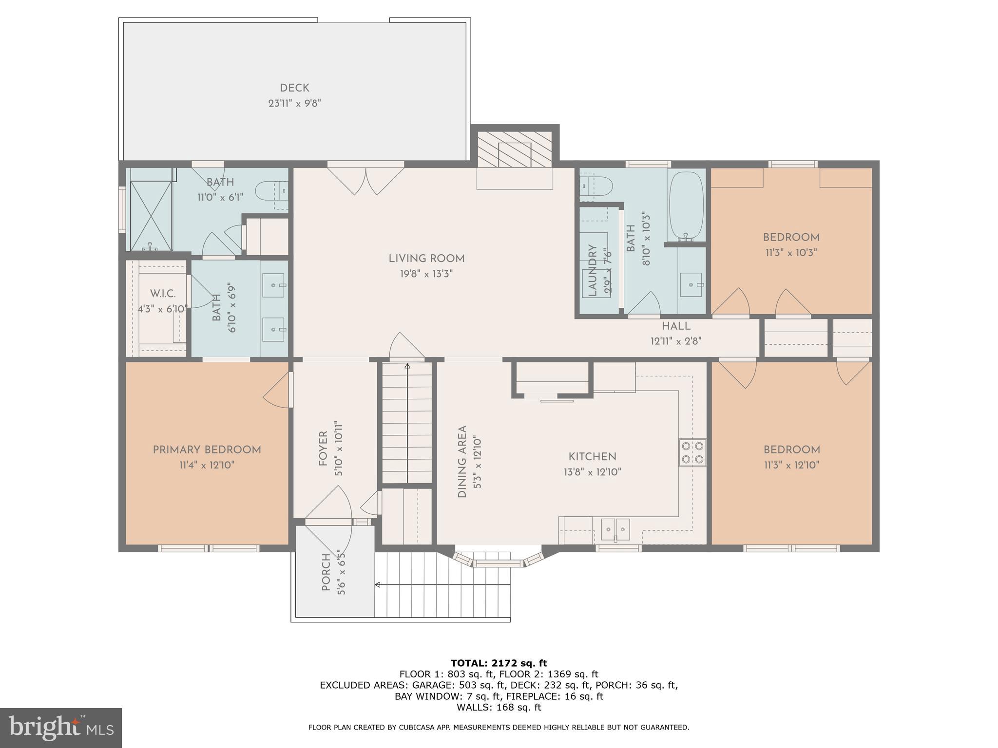 GREENFIELDS - Residential