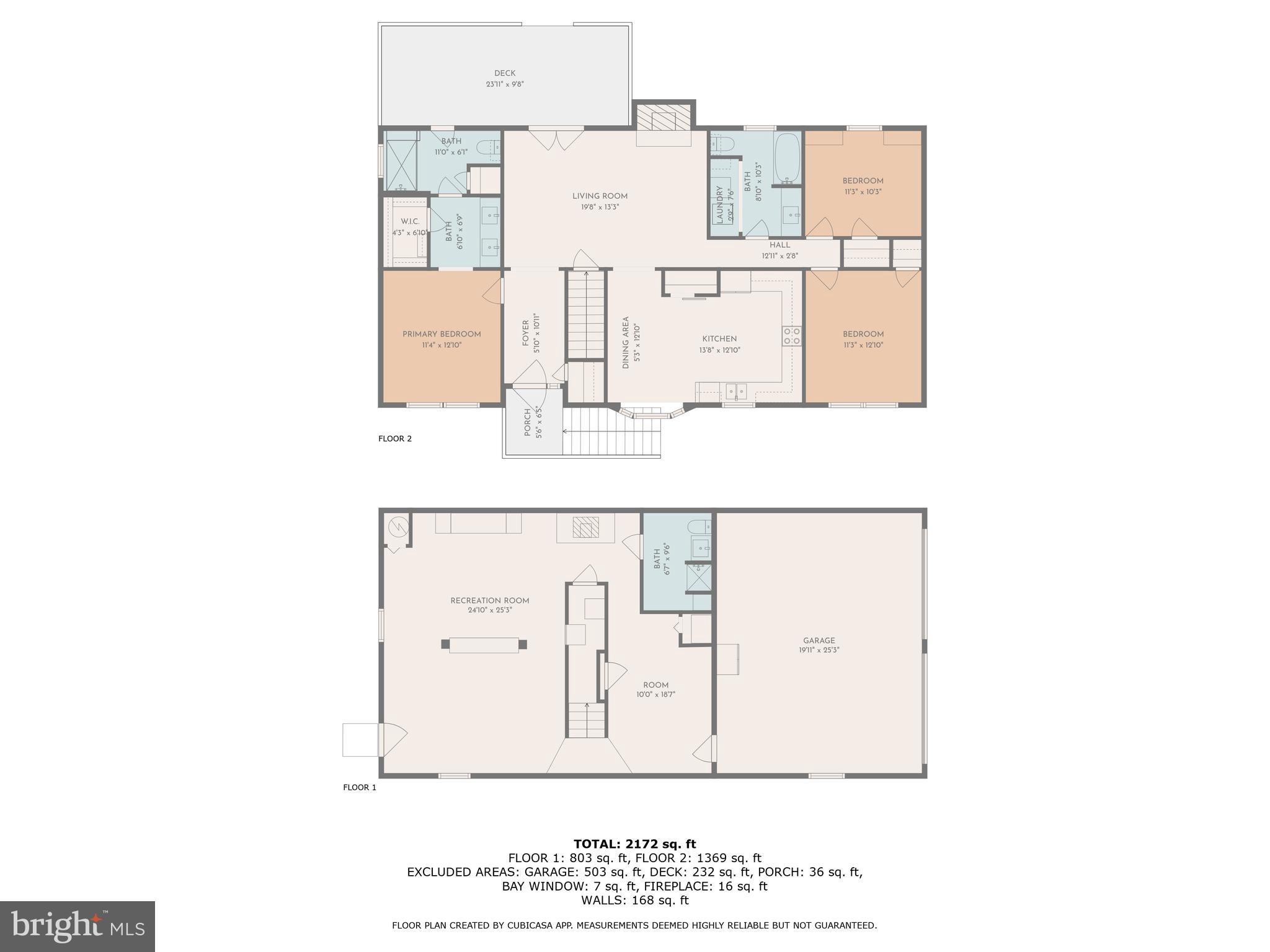 GREENFIELDS - Residential