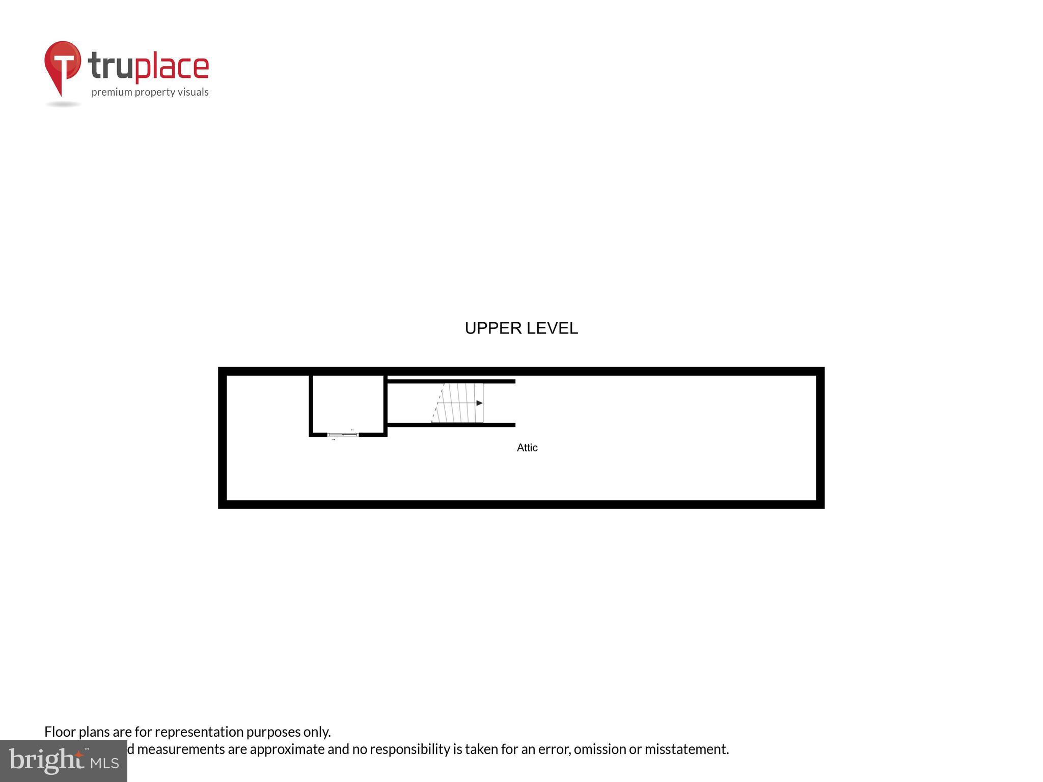 MURRAY HILL - Residential