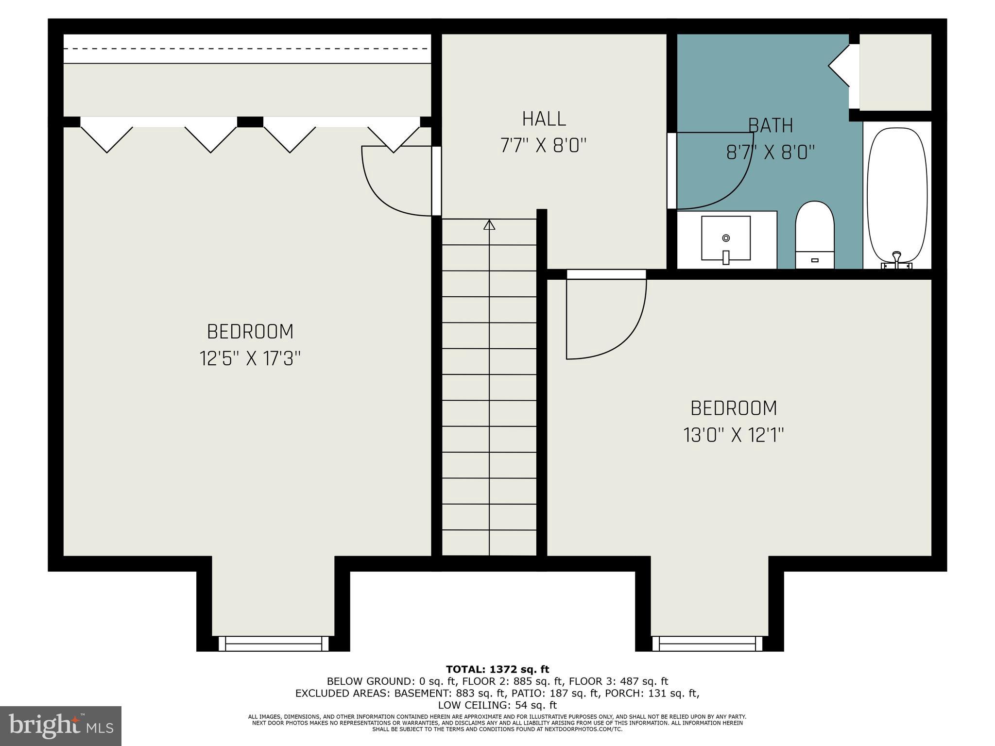 CARLISLE BOROUGH - Residential