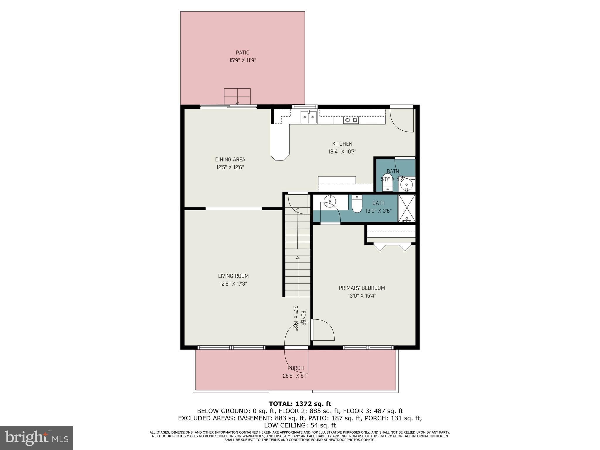 CARLISLE BOROUGH - Residential