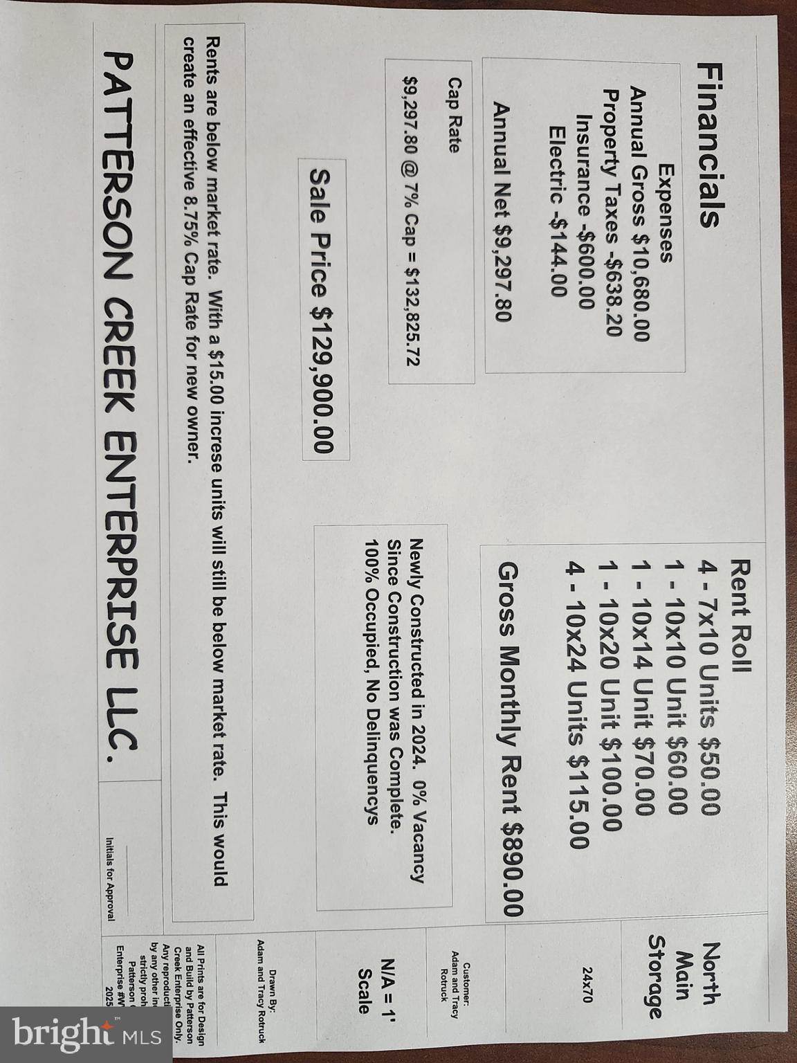 NONE AVAILABLE - Commercial Sale