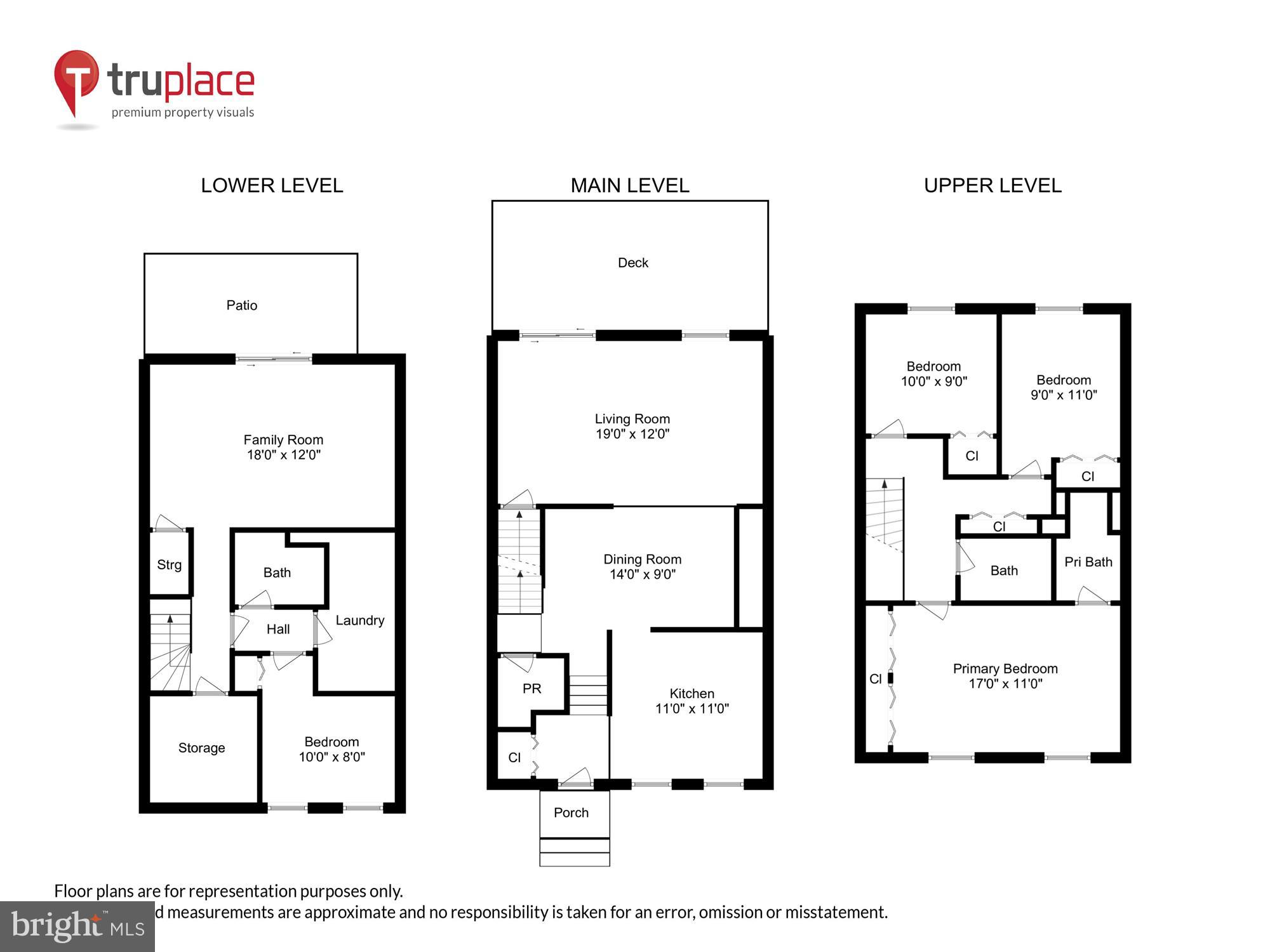 ORCHARD PLACE - Residential