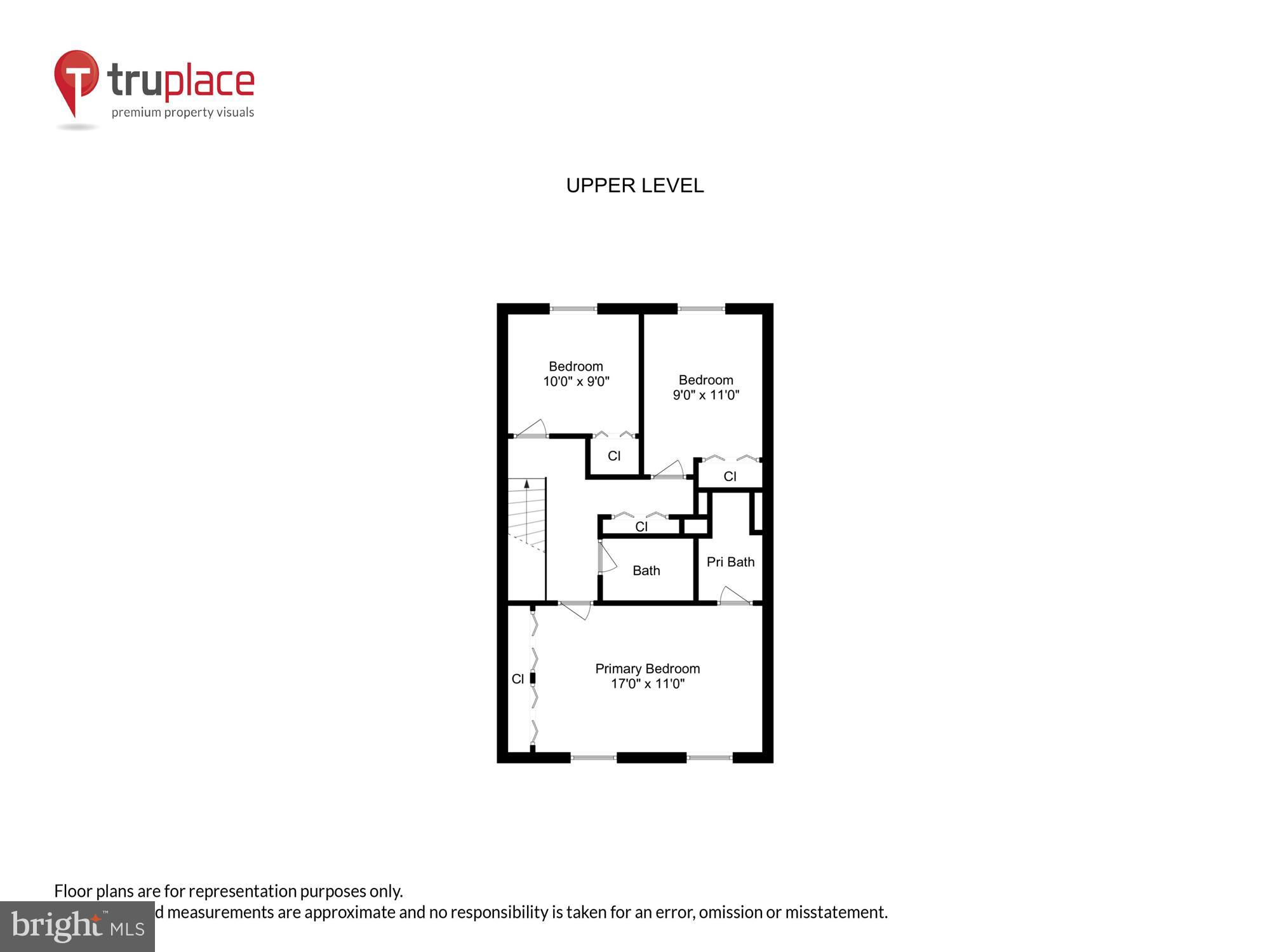 ORCHARD PLACE - Residential