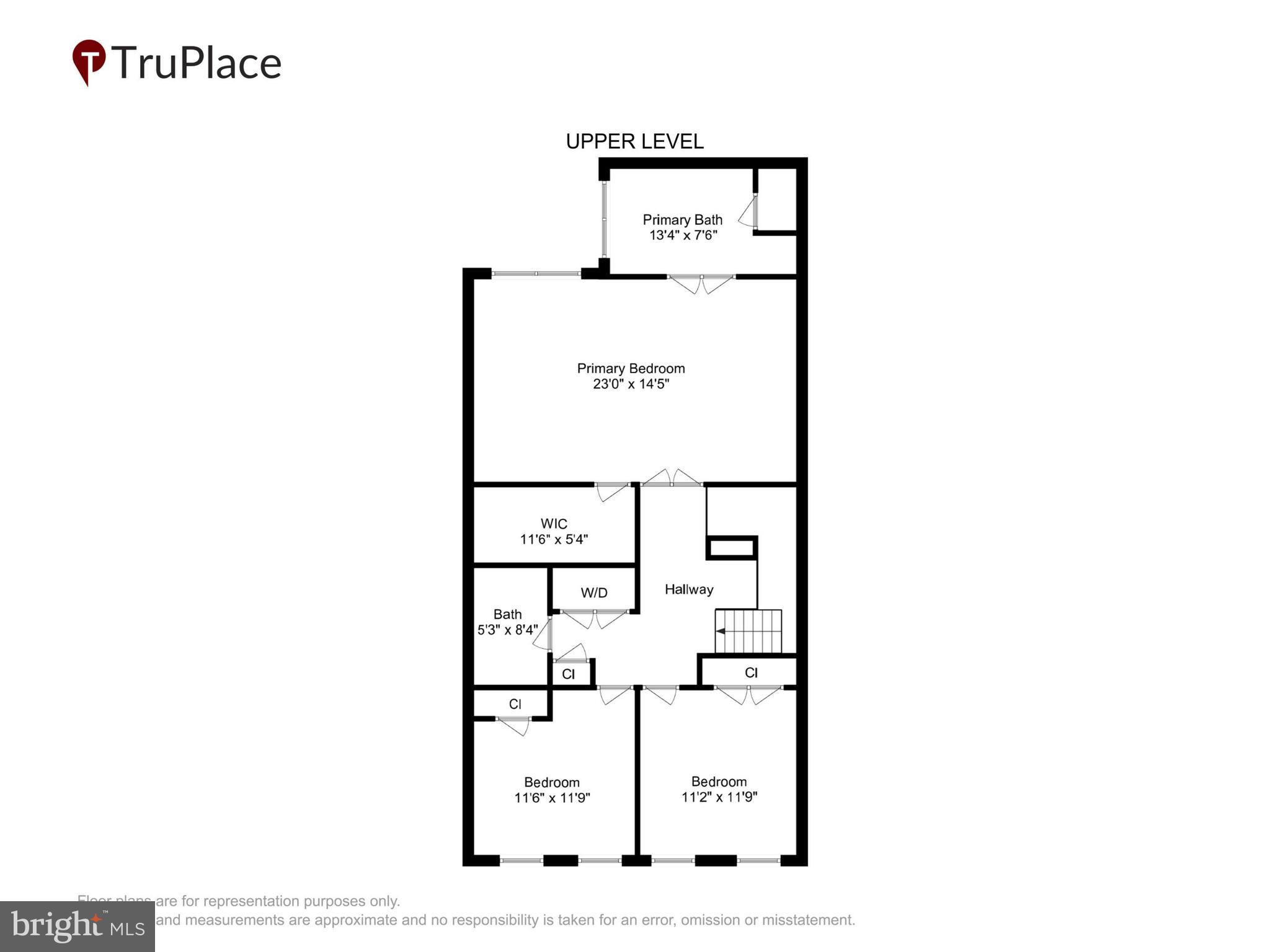 POTOMAC CLUB - Residential Lease