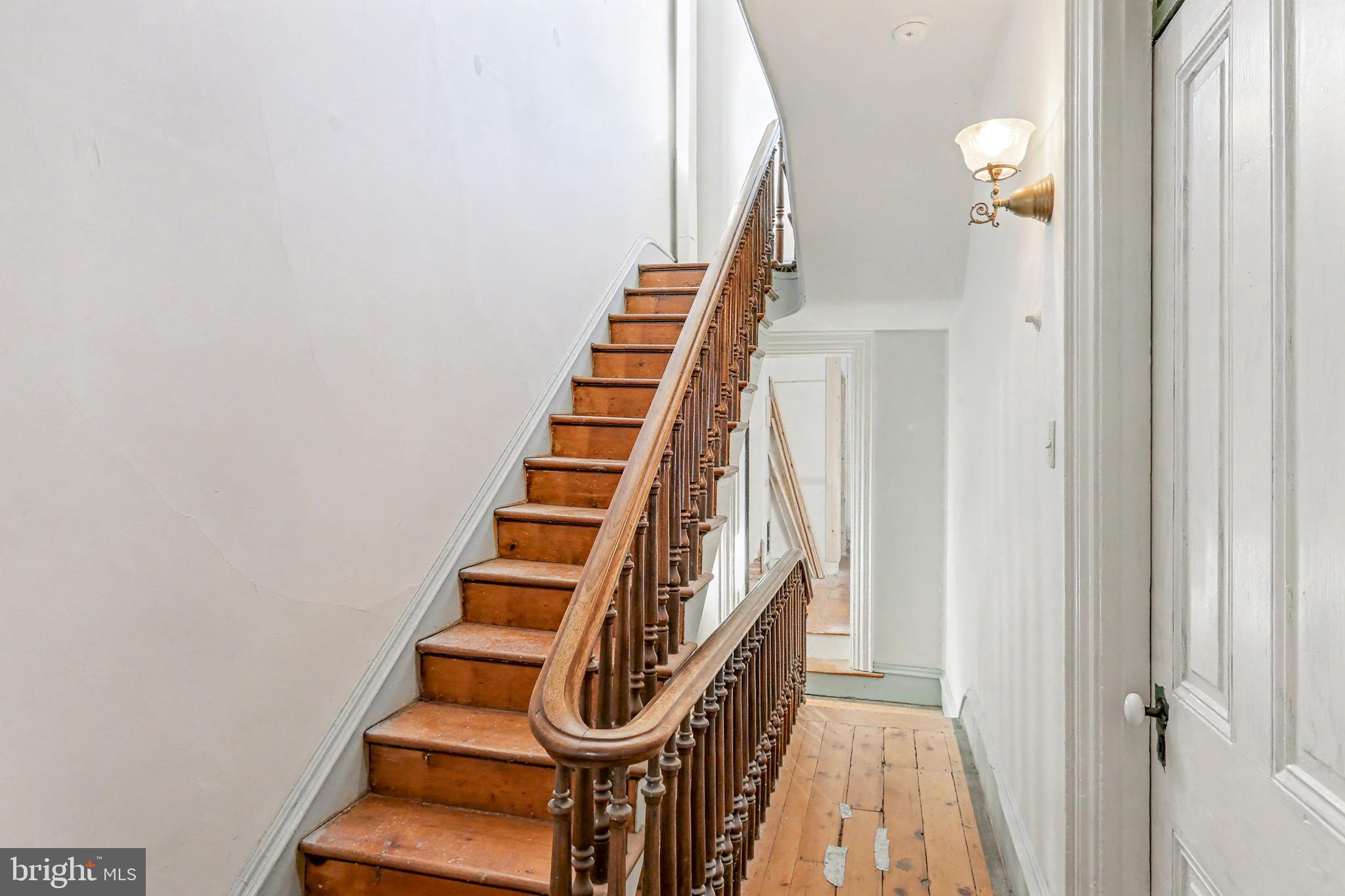 HARRISBURG CITY - Commercial Sale