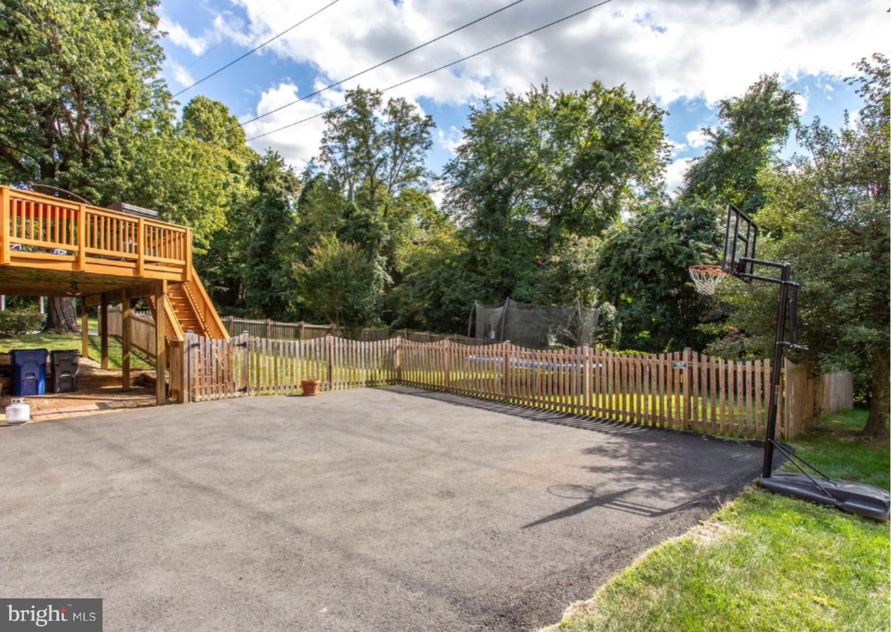 FAIRFAX COUNTY - Residential Lease