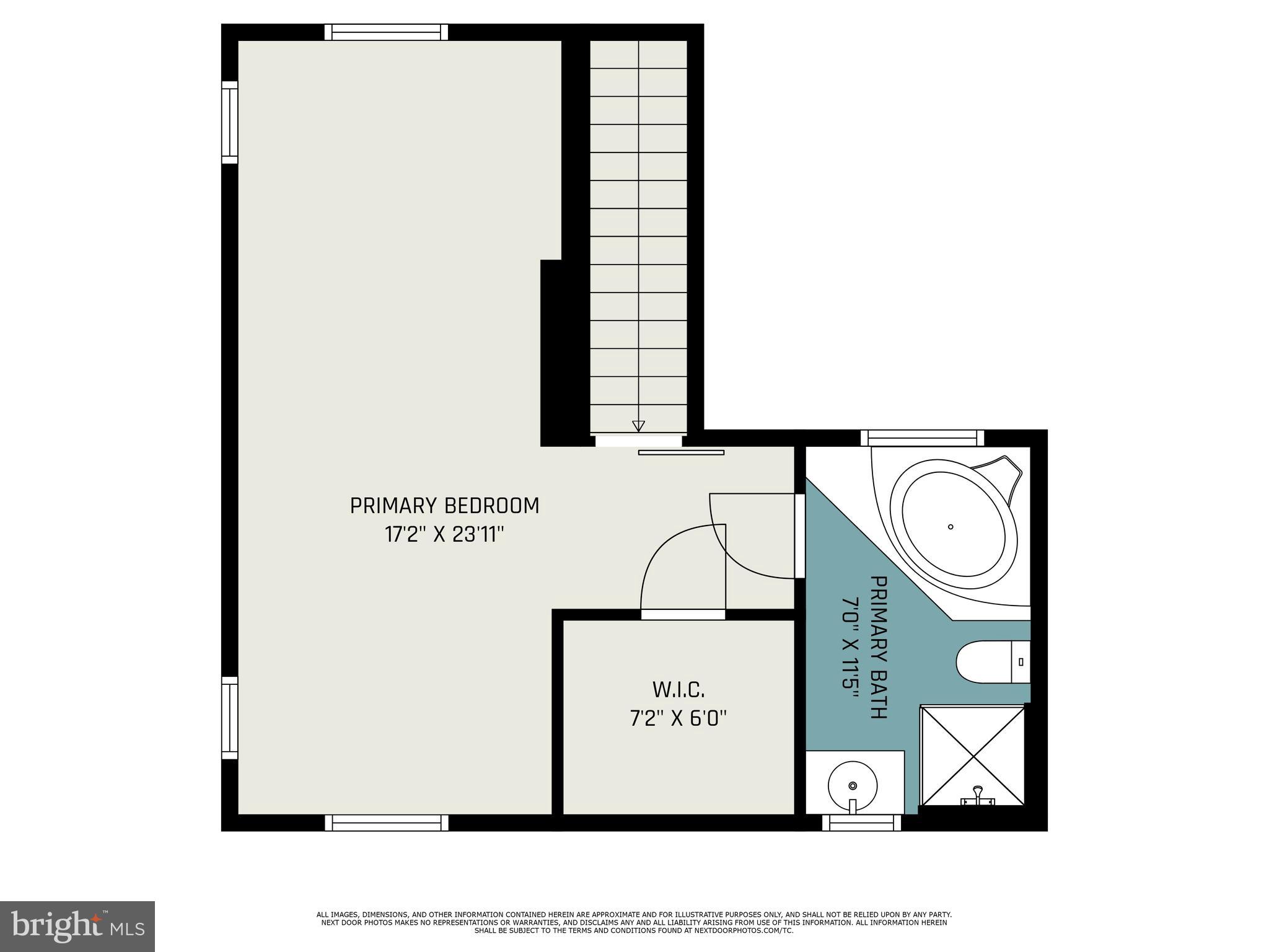 MILLERS ISLAND - Residential