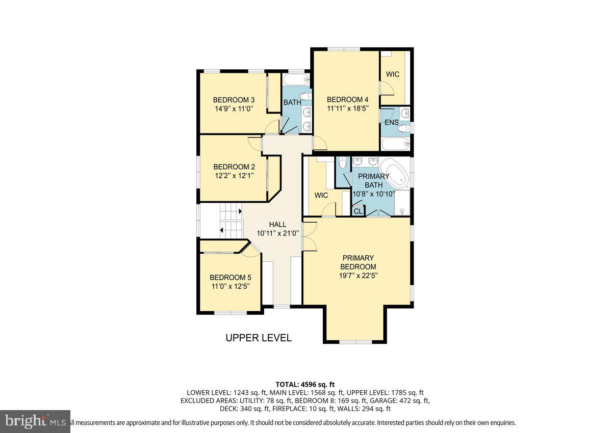 LOUDOUN VALLEY ESTATES 2 - Residential