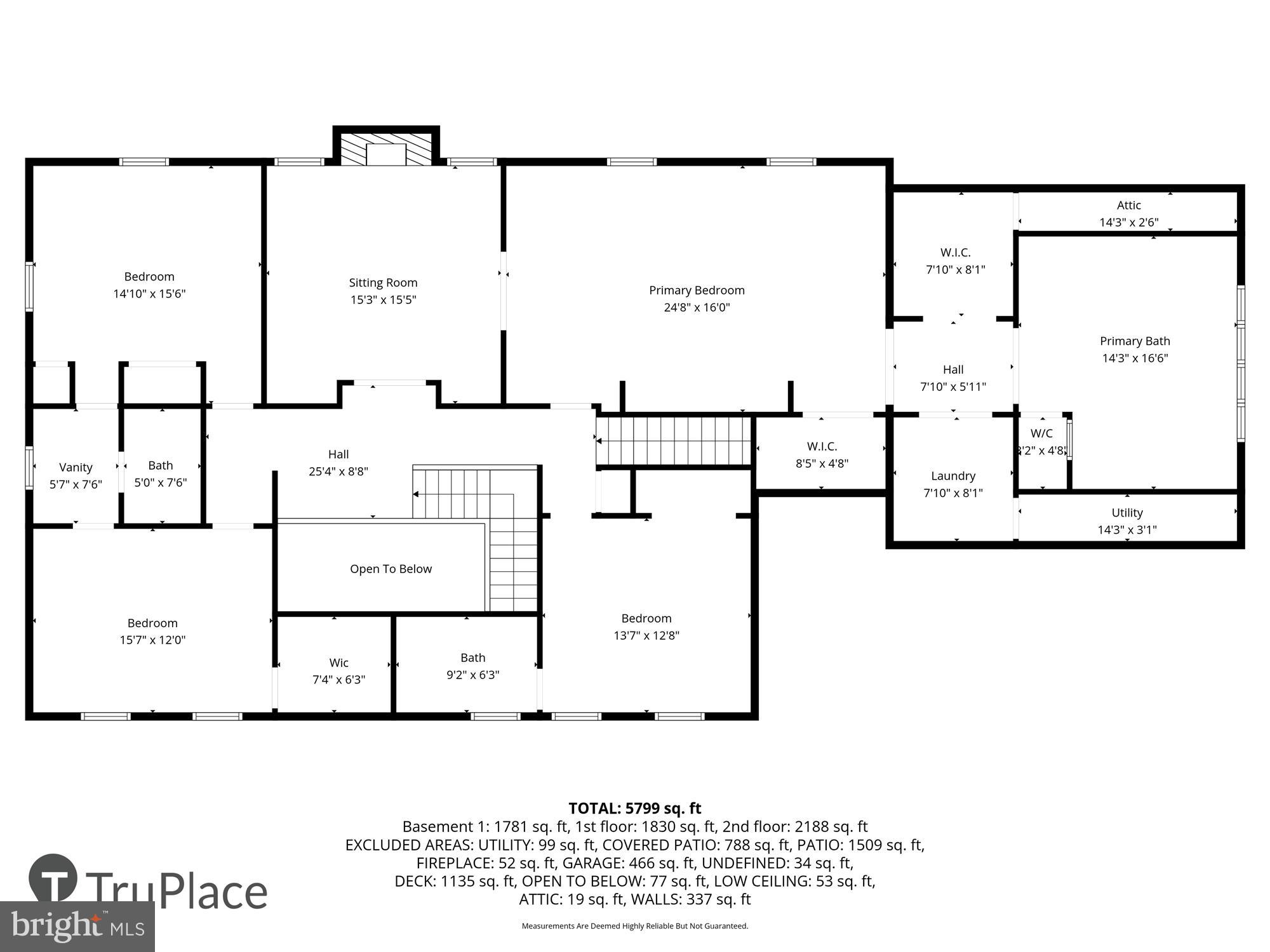 SUMMERWOOD - Residential