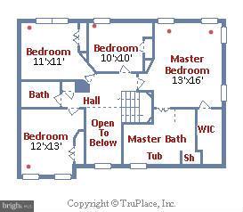 SEVEN OAKS - Residential