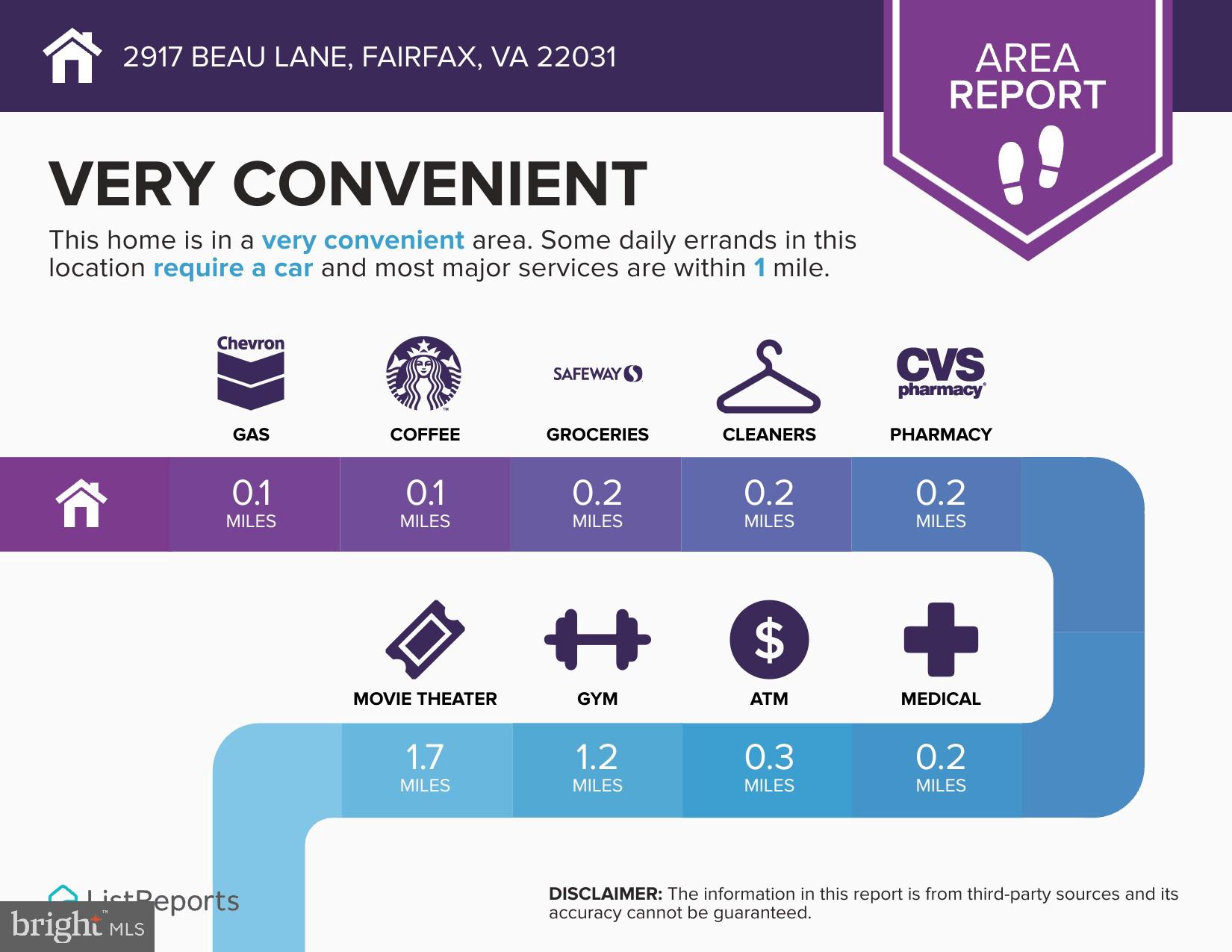 NUTLEY LEE HIGHWAY - Residential Lease