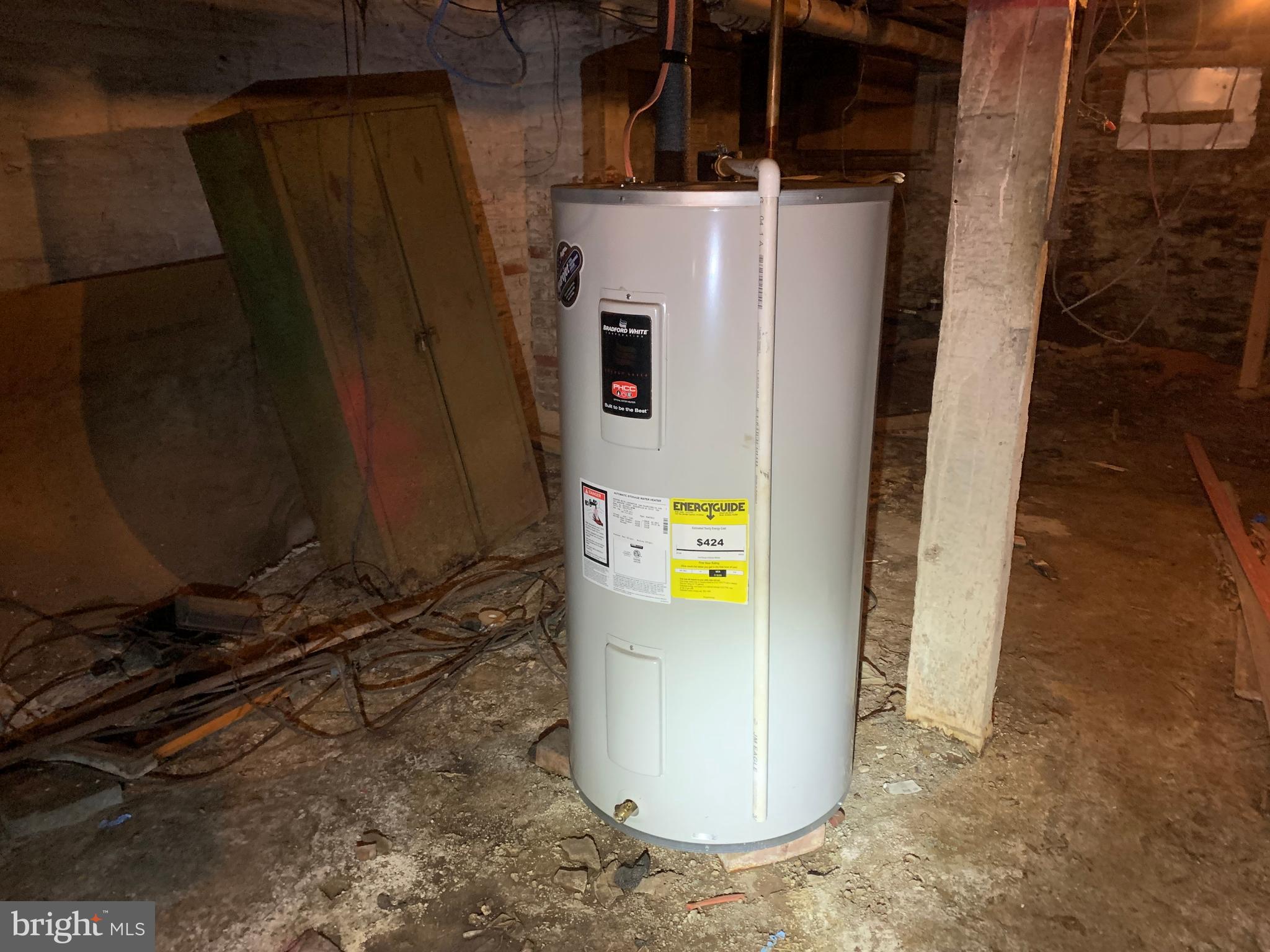 HARRISBURG HISTORIC DISTR - Residential Income