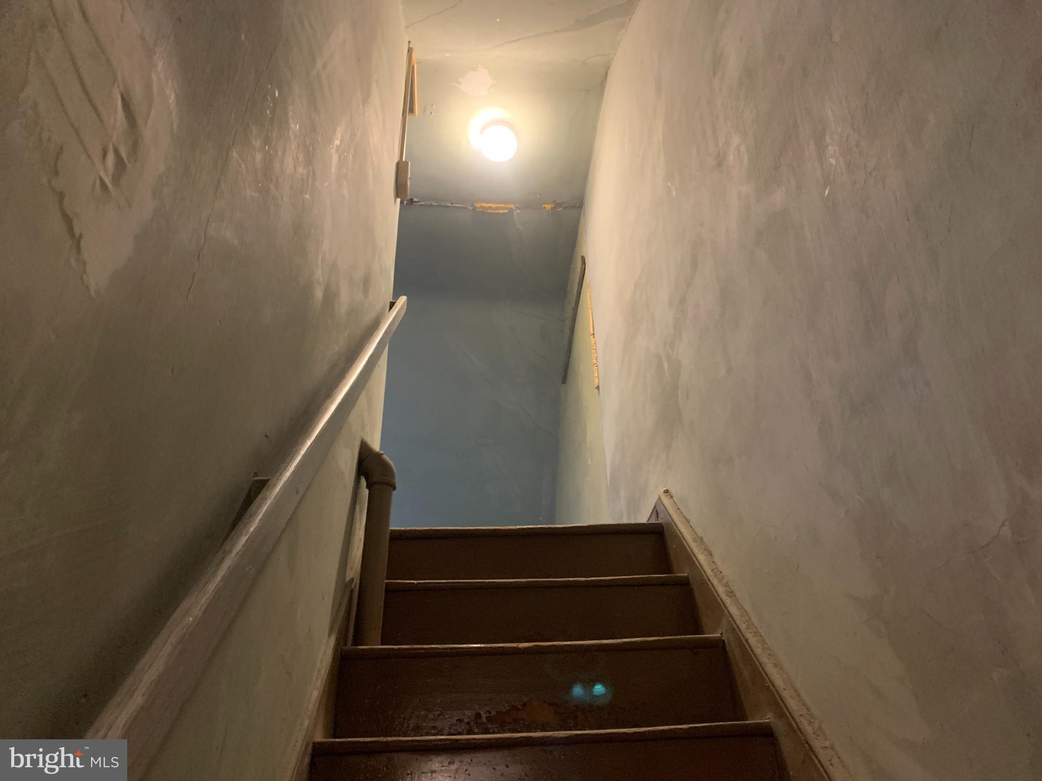 HARRISBURG HISTORIC DISTR - Residential Income