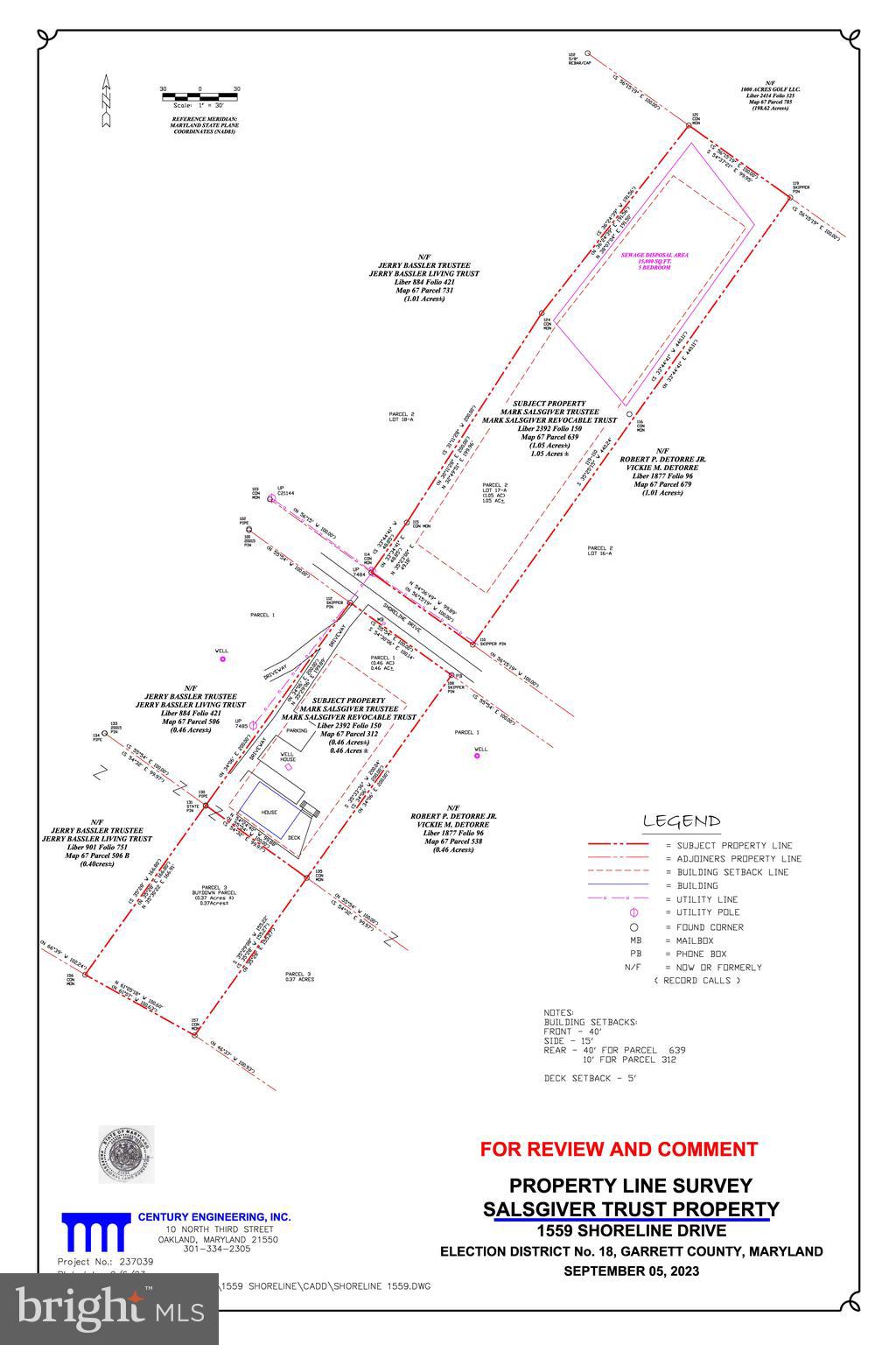THOUSAND ACRES - Land