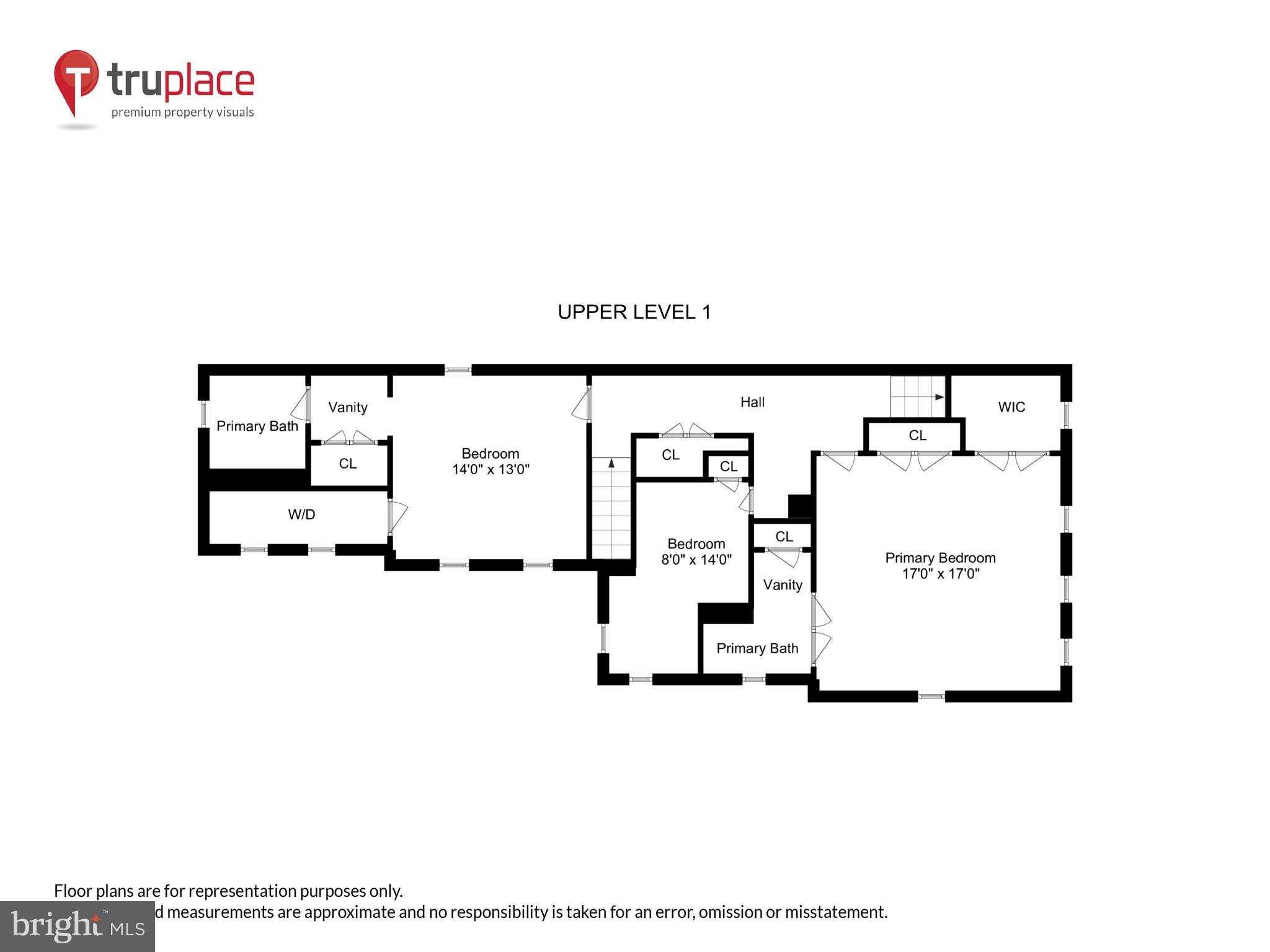 OLD TOWN ALEXANDRIA - Residential