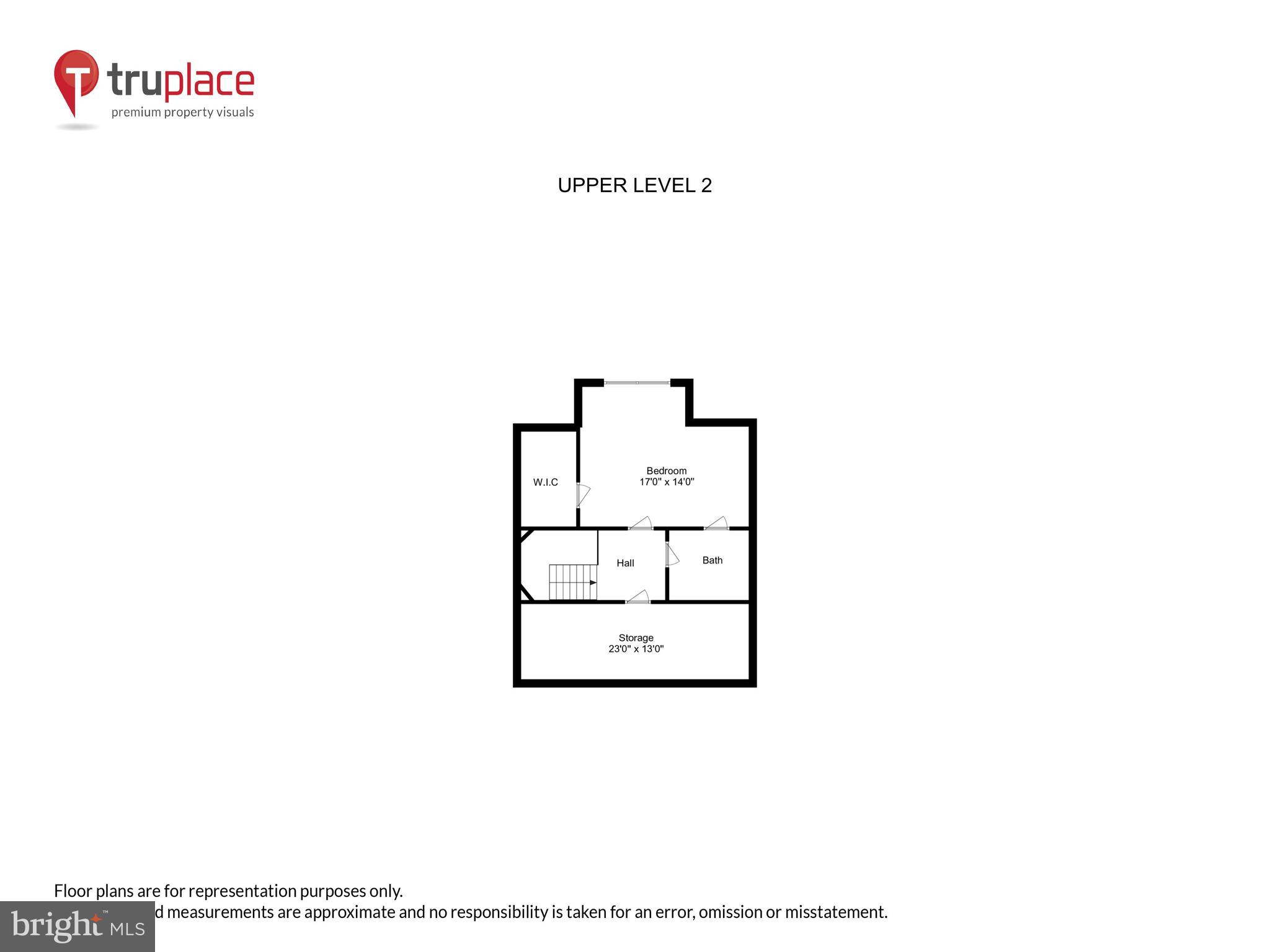 LANDMARK MEWS - Residential Lease