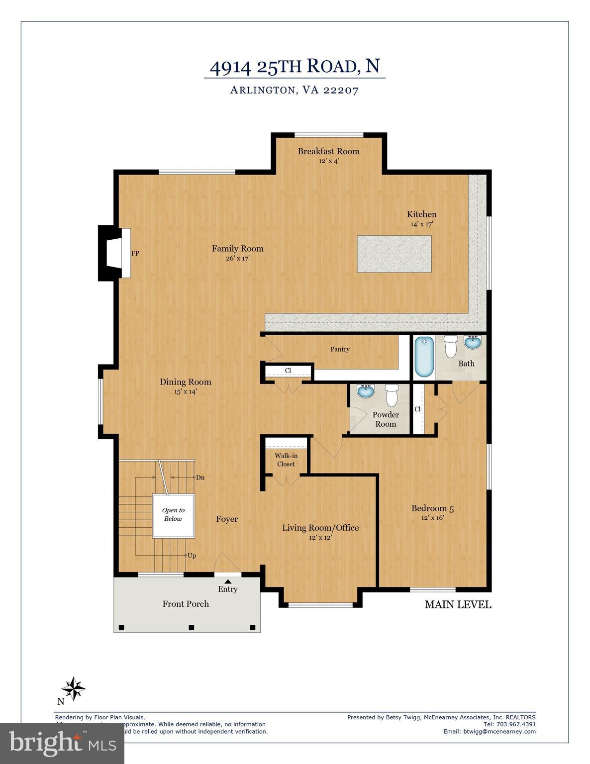 GARDEN CITY - Residential