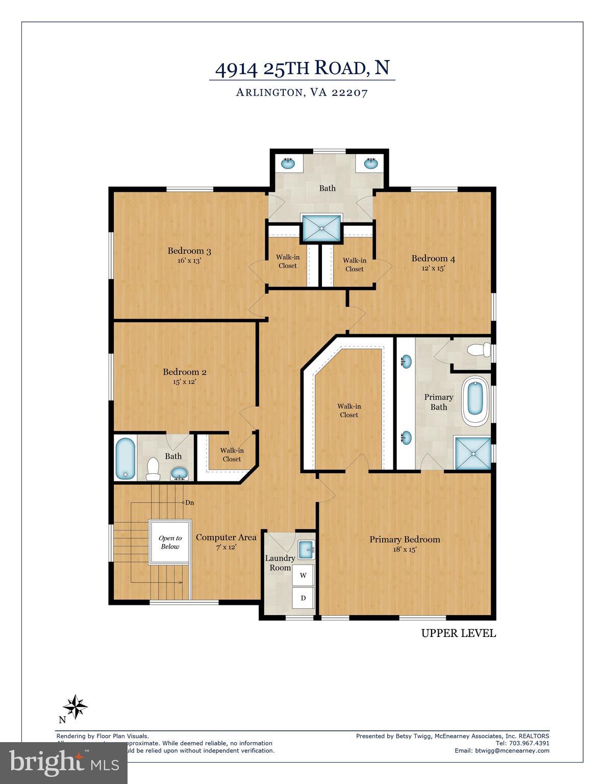 GARDEN CITY - Residential