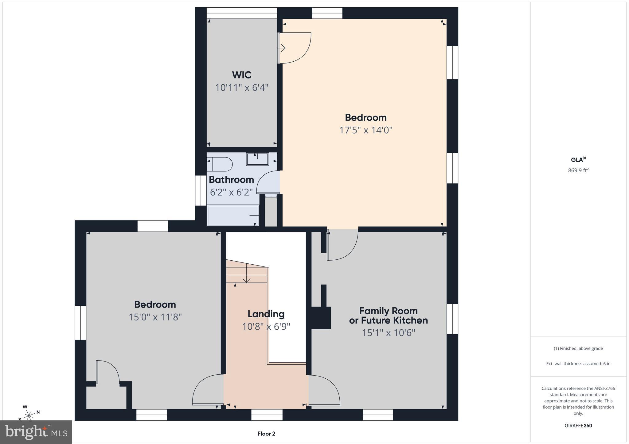 CITY OF MARTINSBURG - Residential