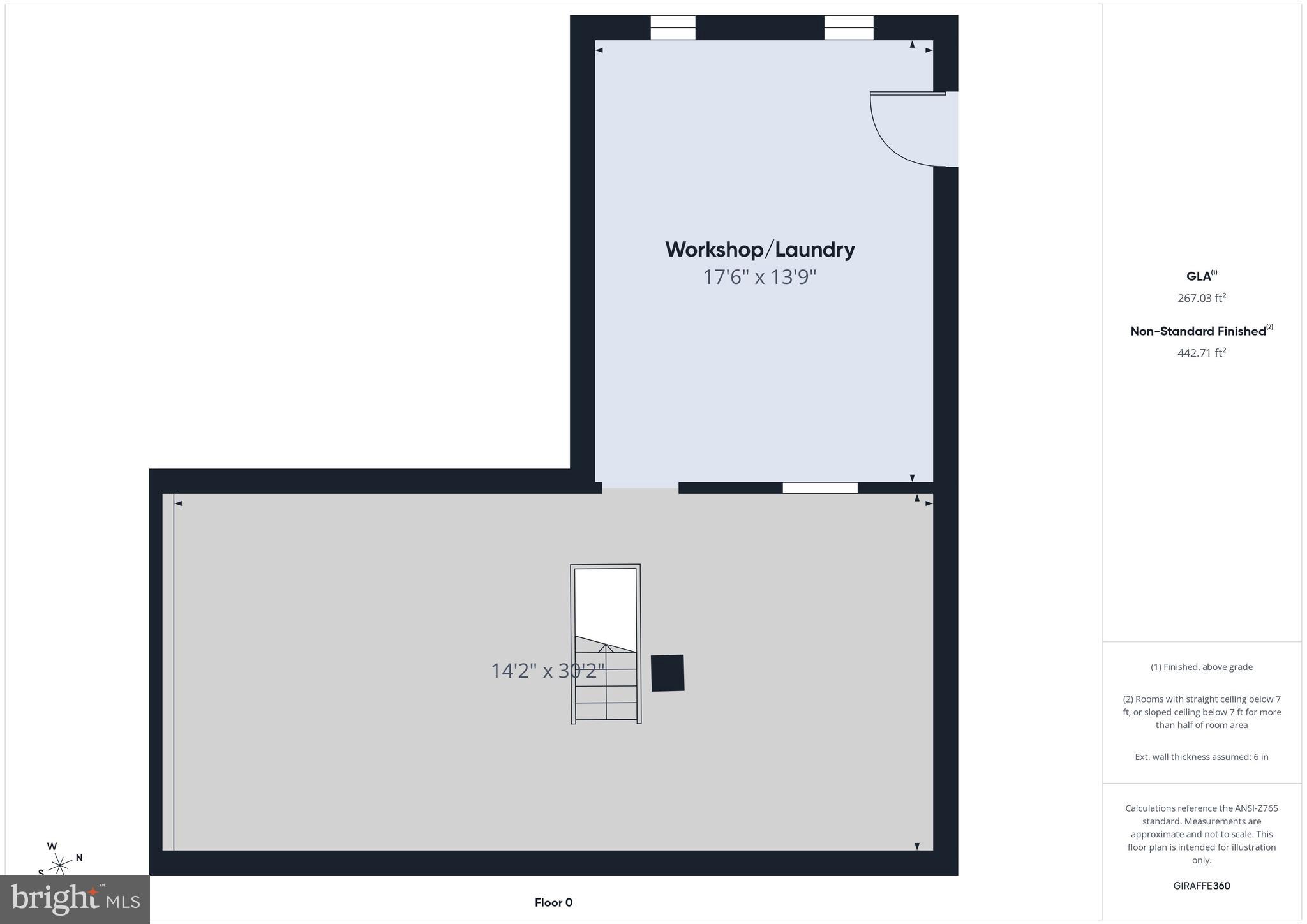 CITY OF MARTINSBURG - Residential