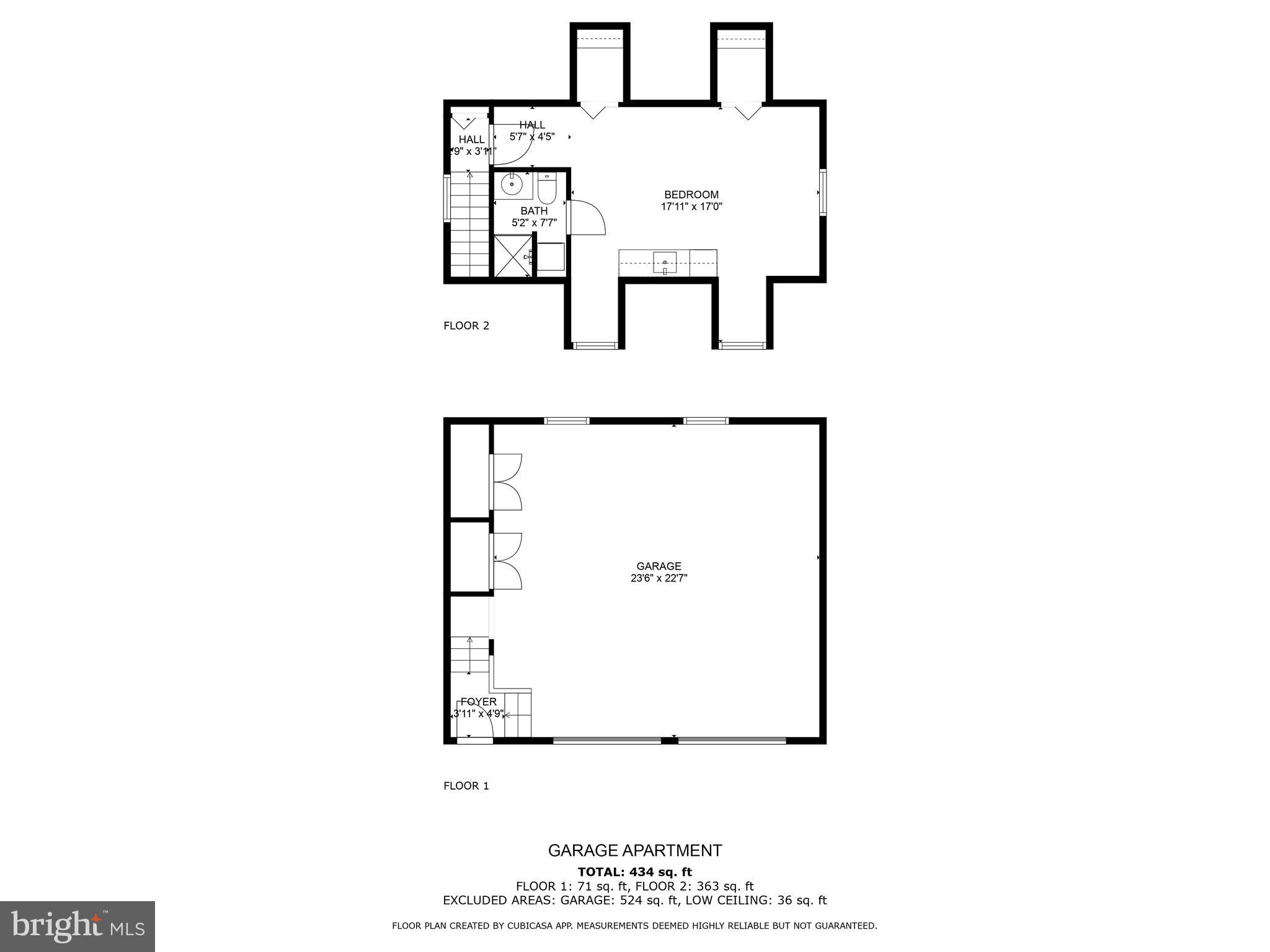 GREAT FALLS - Residential