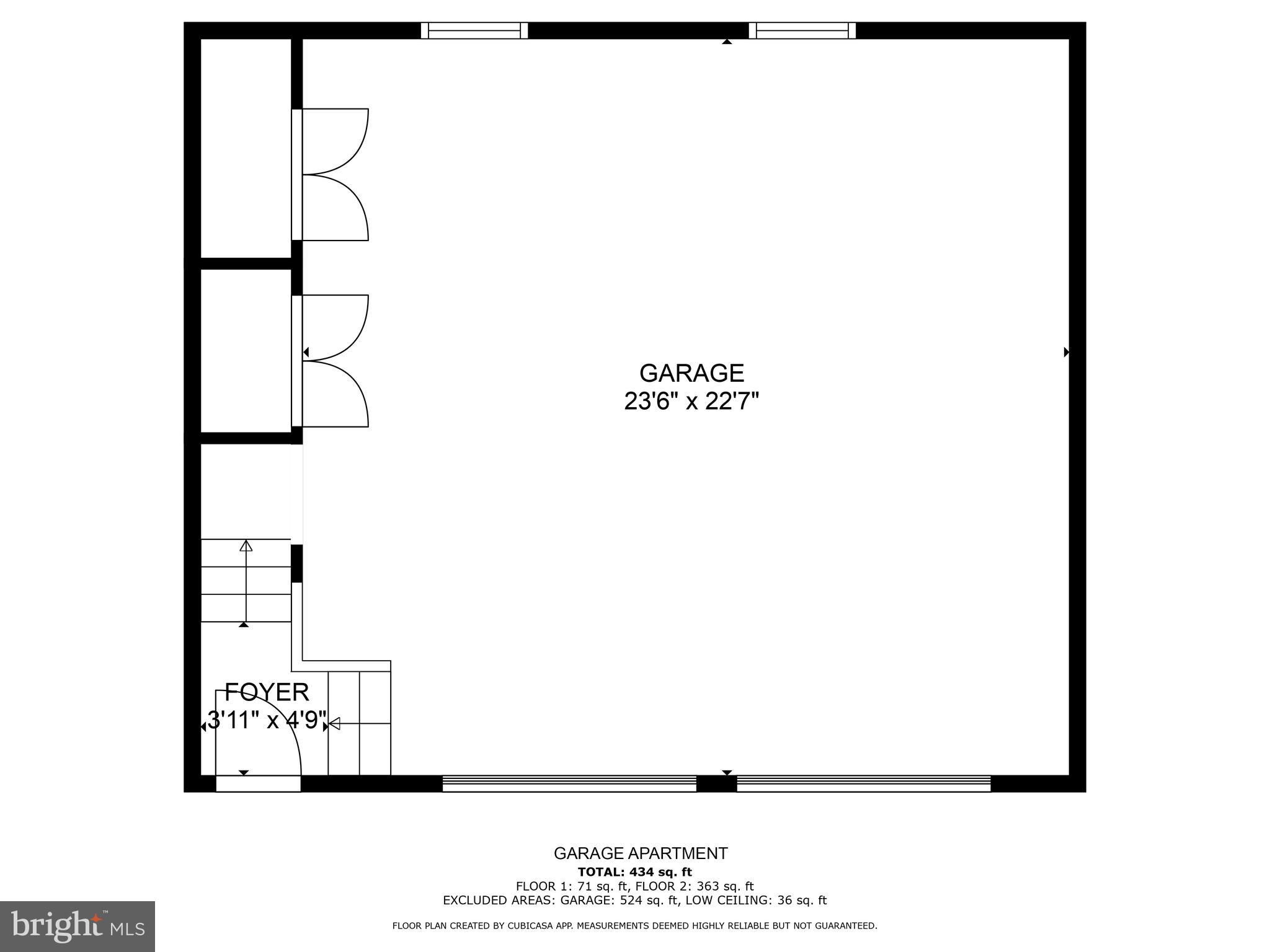 GREAT FALLS - Residential