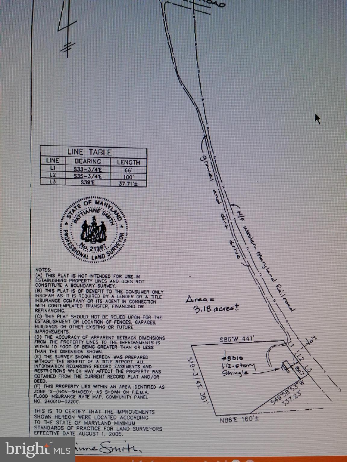 PIKESVILLE - Residential