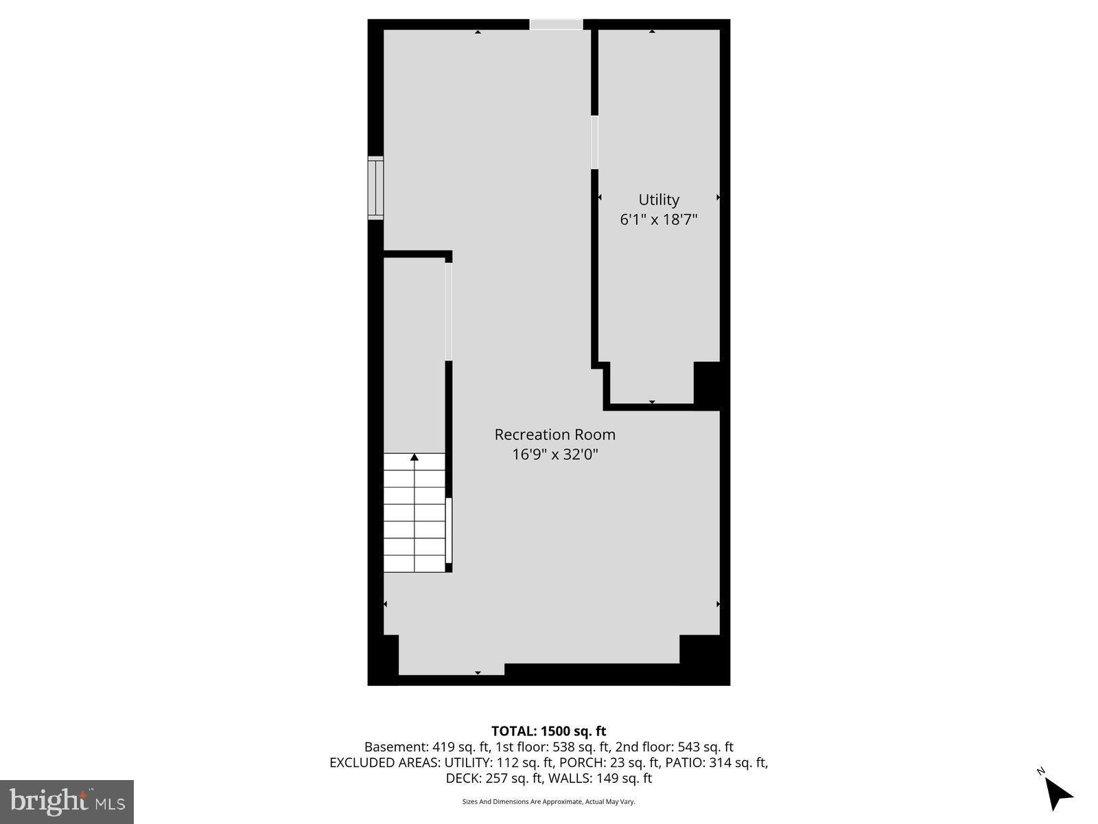 PENN TWP - Residential