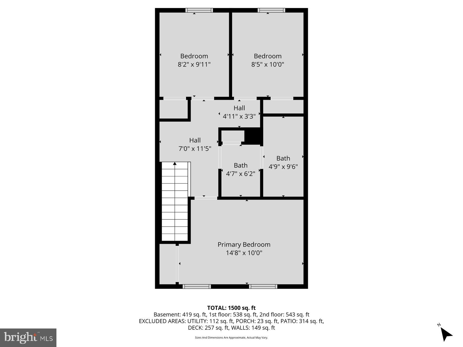 PENN TWP - Residential