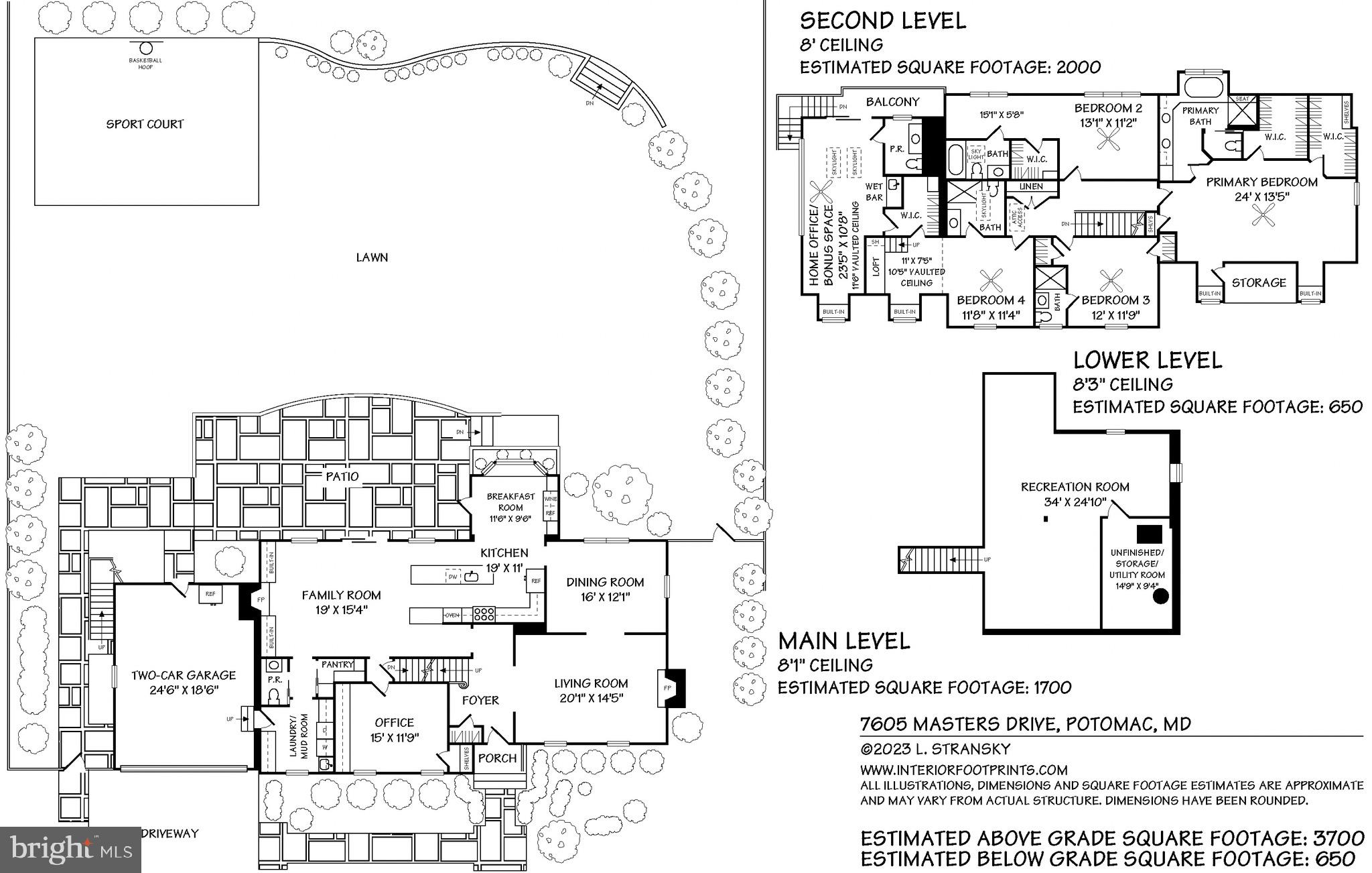 RIVER FALLS - Residential