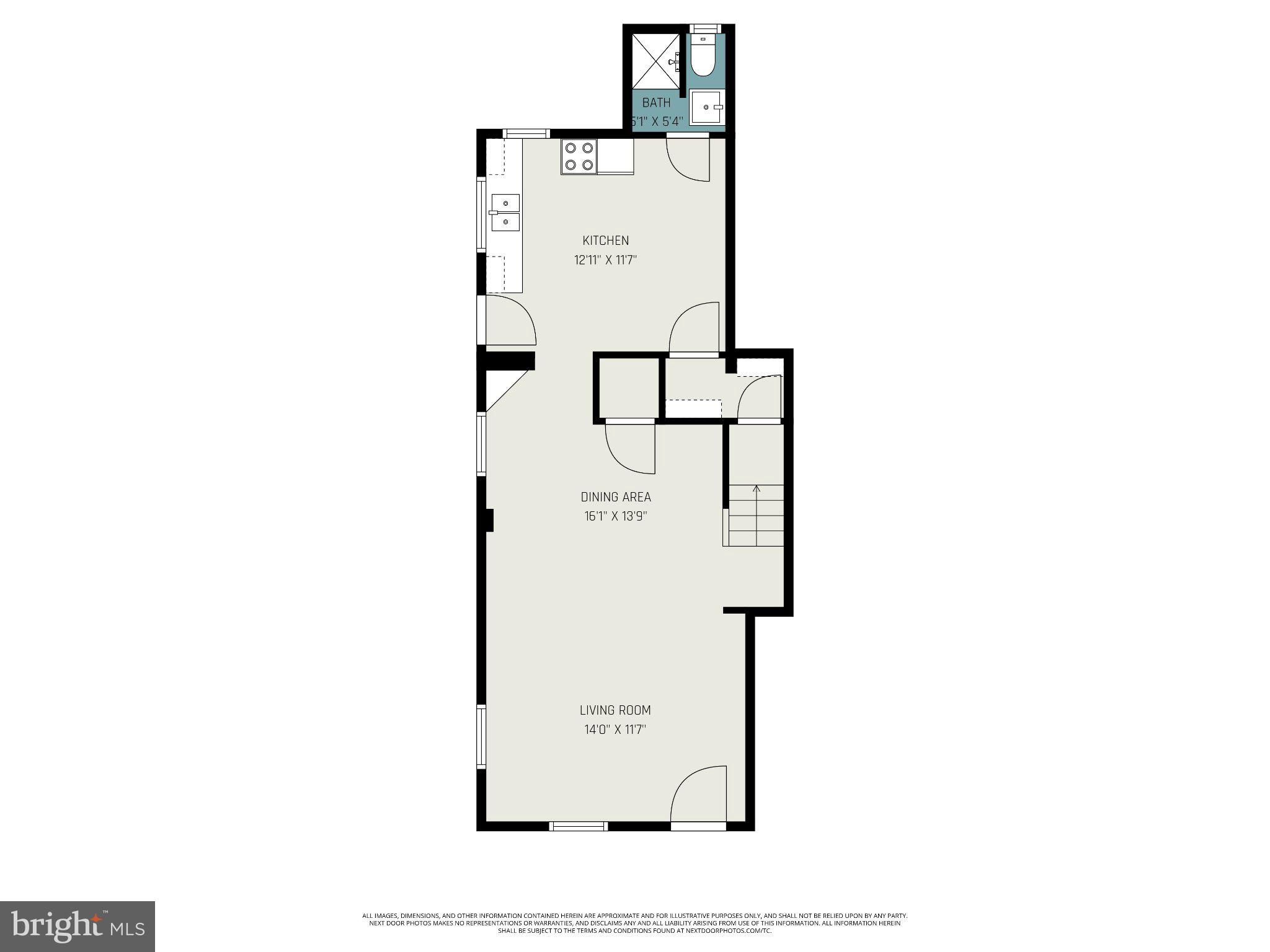 NONE AVAILABLE - Residential Income