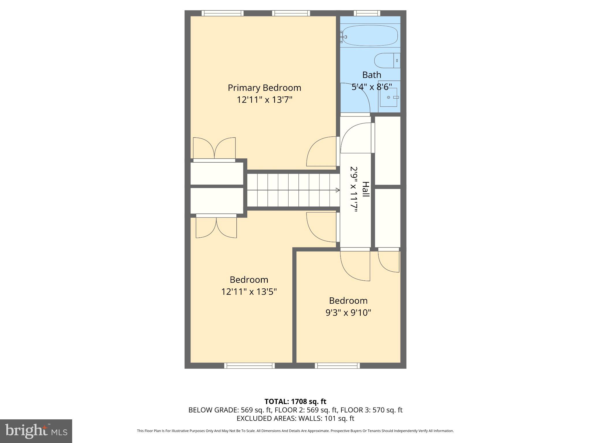 CHINQUAPIN PARK - Residential