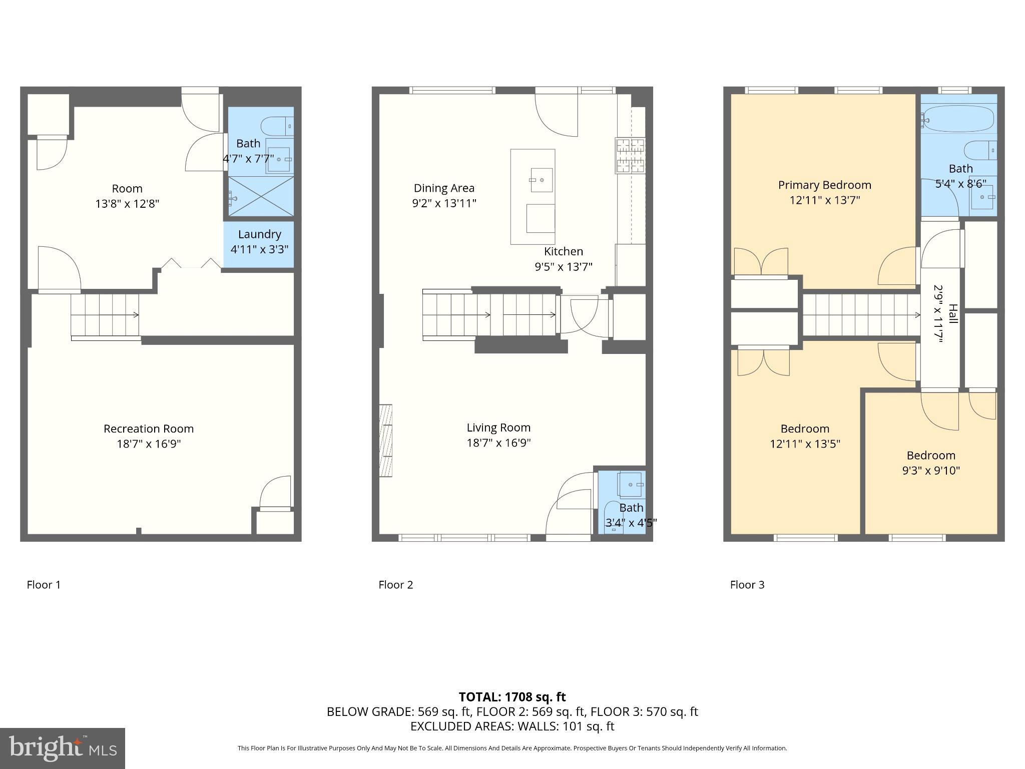 CHINQUAPIN PARK - Residential