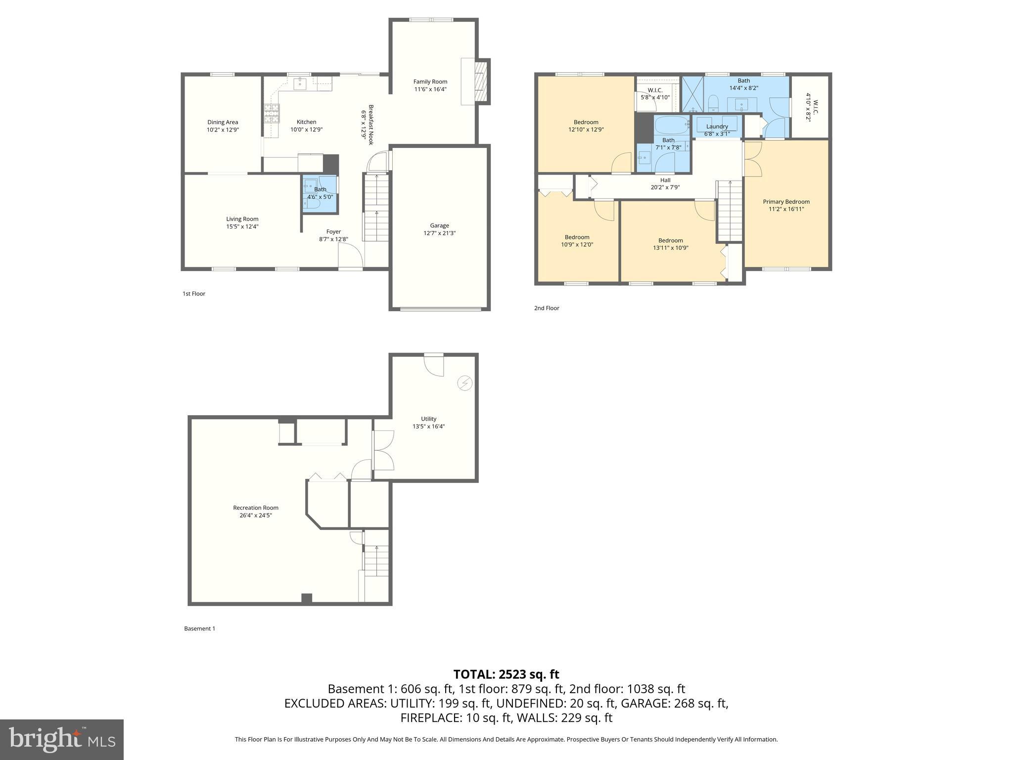 VALEWOOD ESTATES - Residential