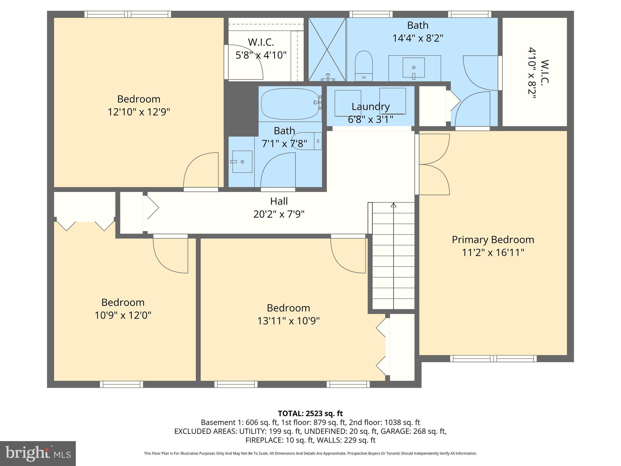 VALEWOOD ESTATES - Residential