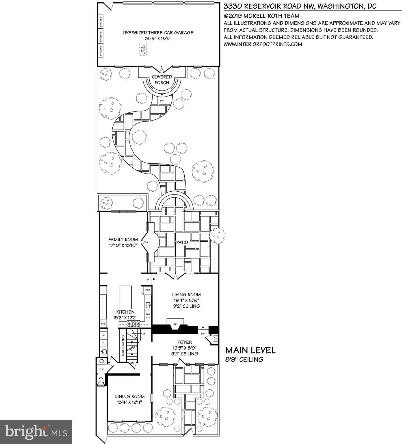 GEORGETOWN - Residential