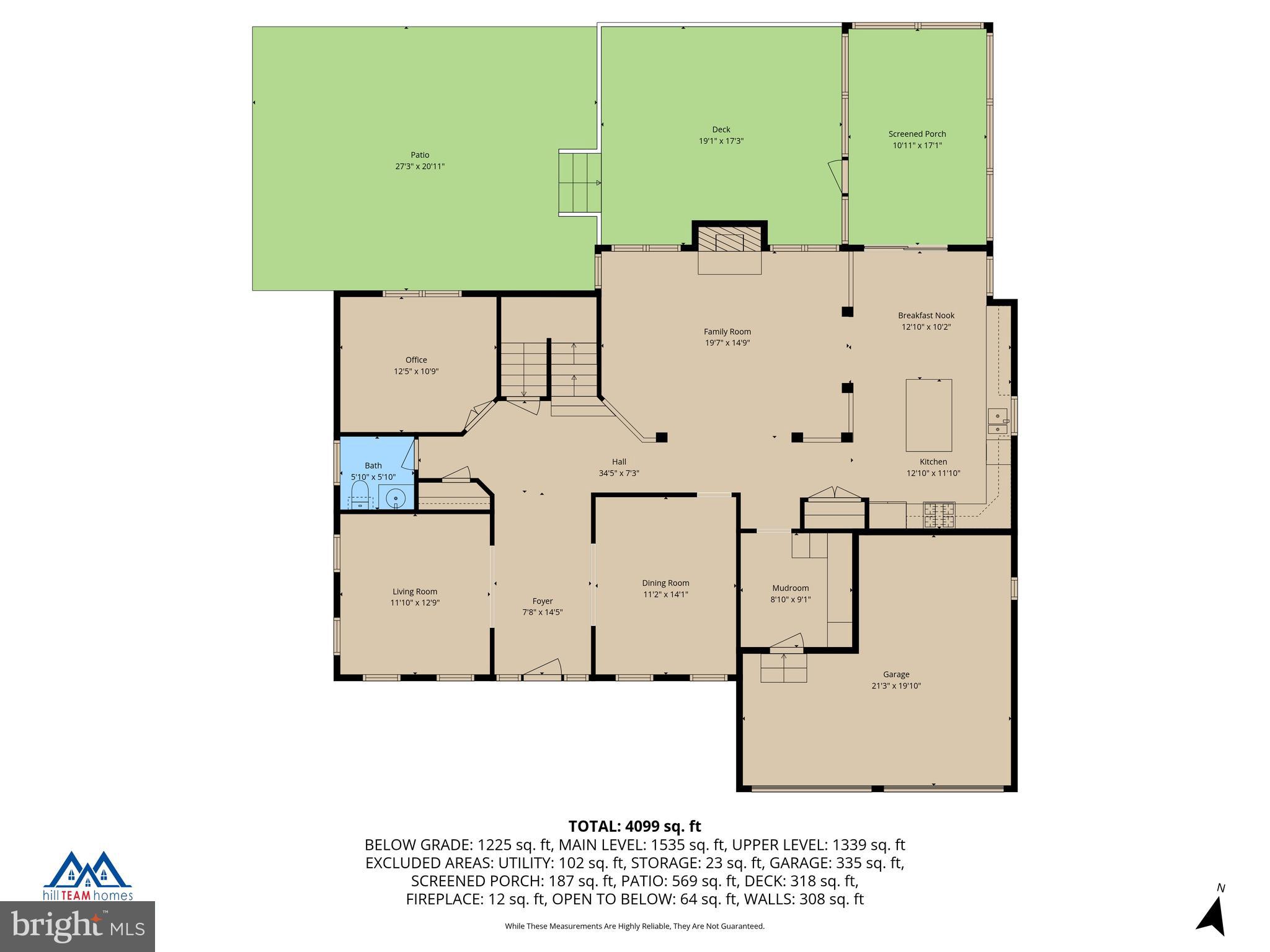 FARMINGTON VILLAGE - Residential