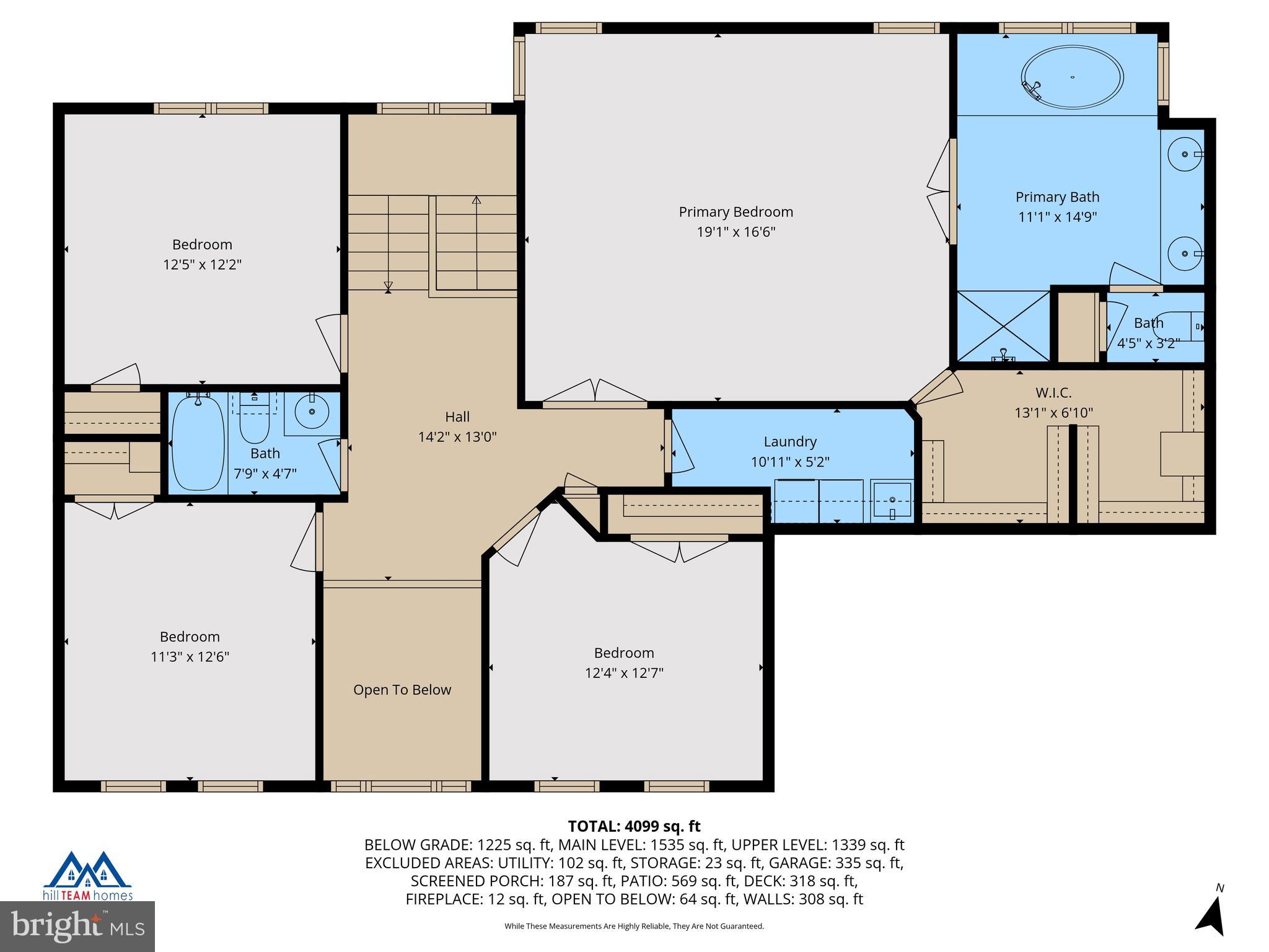 FARMINGTON VILLAGE - Residential