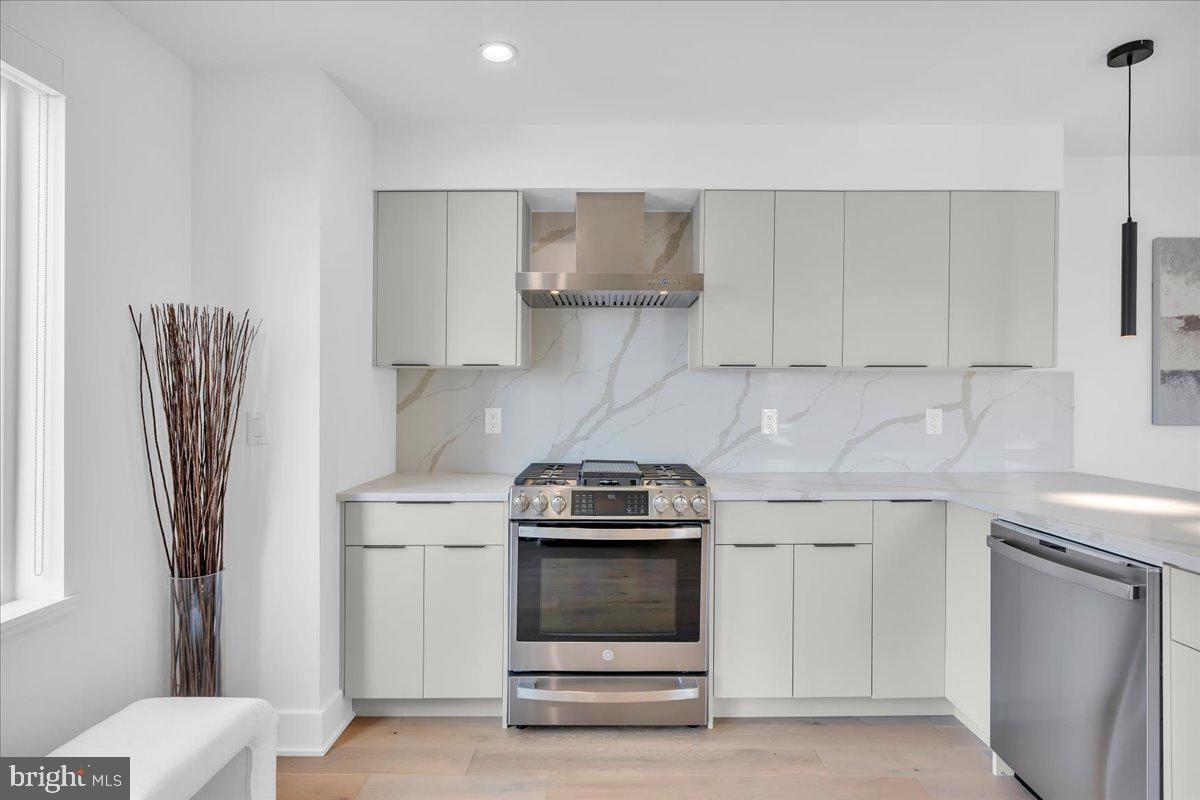 FISHTOWN - Residential